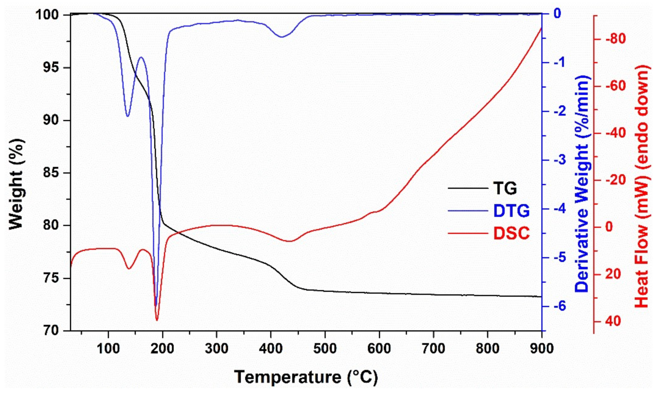Sustainability 13 07859 g002