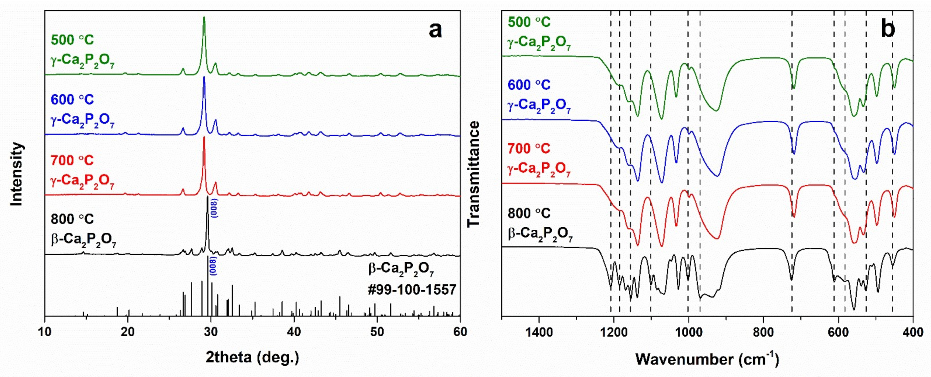 Sustainability 13 07859 g003