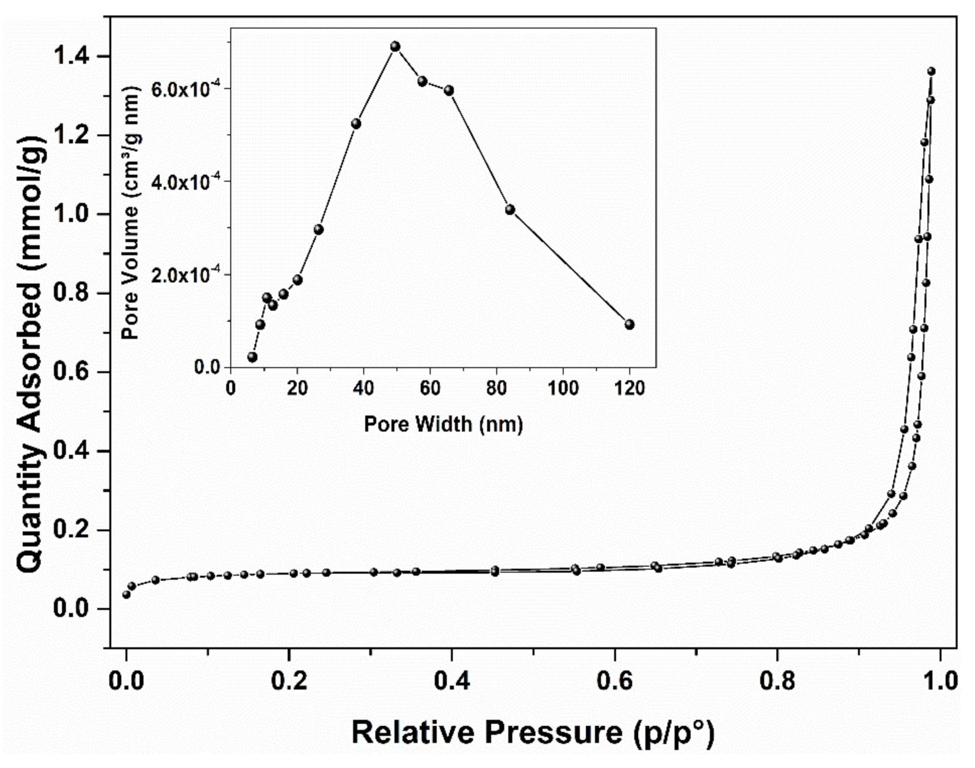 Sustainability 13 07859 g005