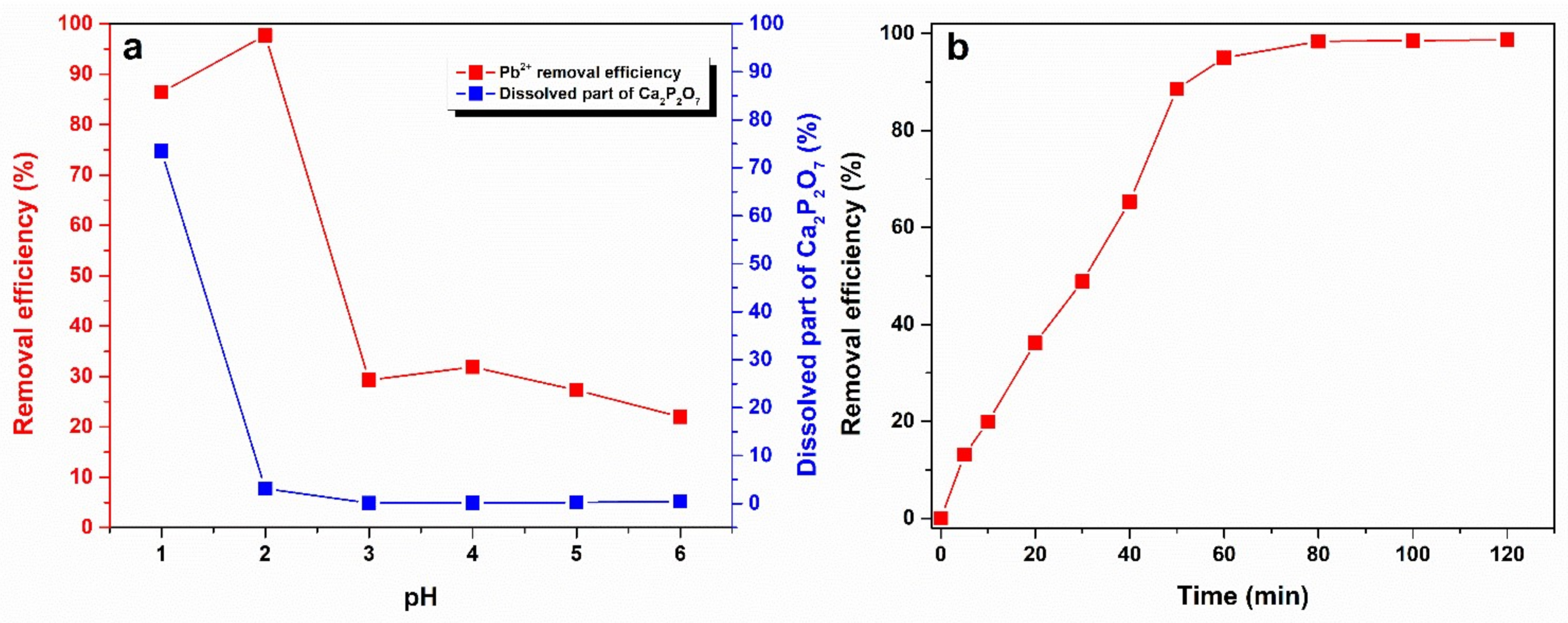 Sustainability 13 07859 g007