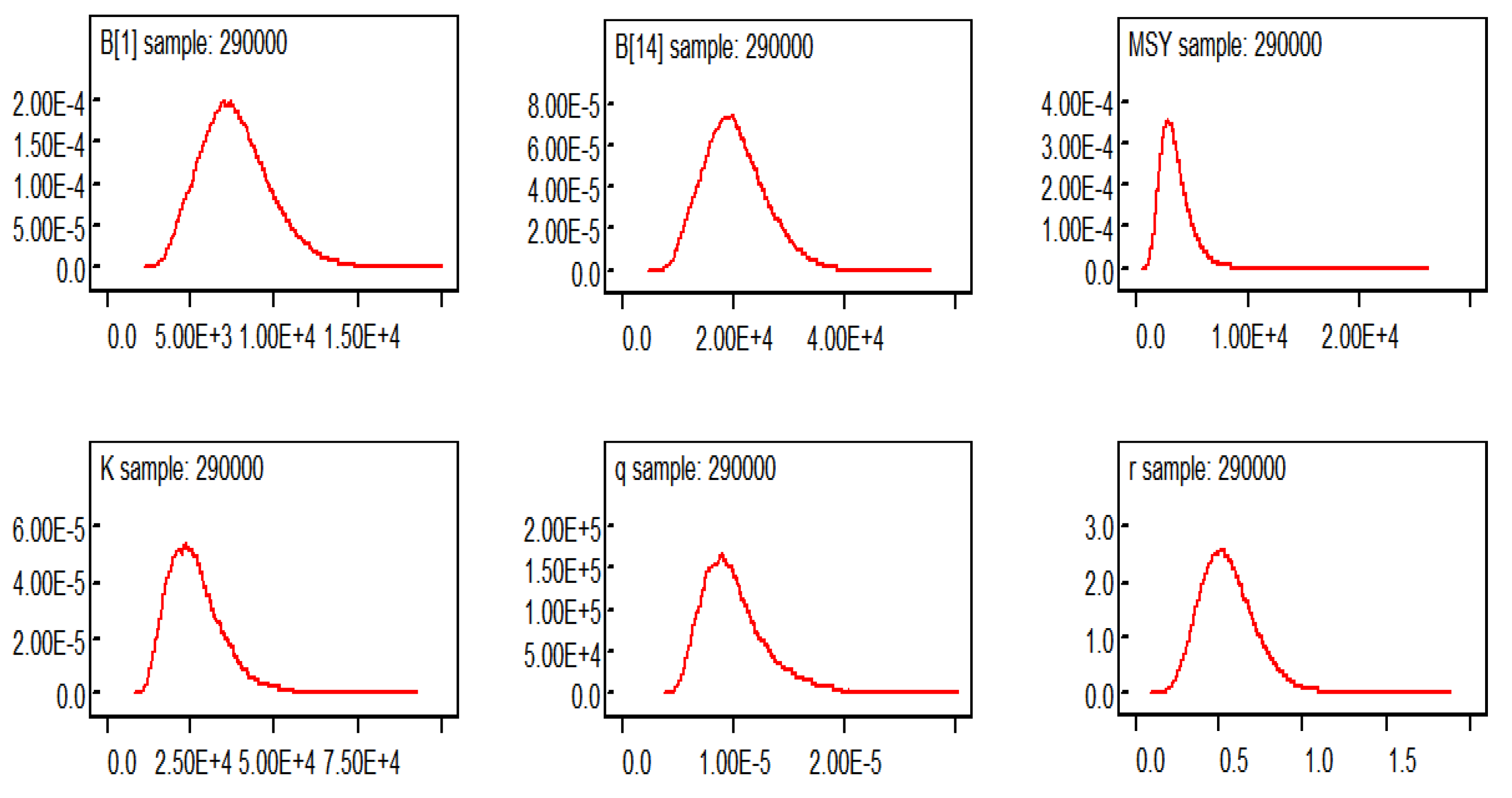 Sustainability 13 07868 g004 Sustainability 13 07868 g004