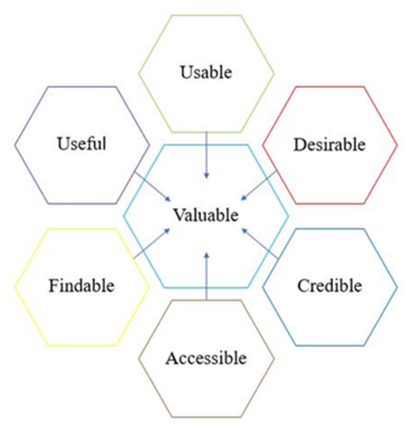 Sustainability 13 07871 g001 550