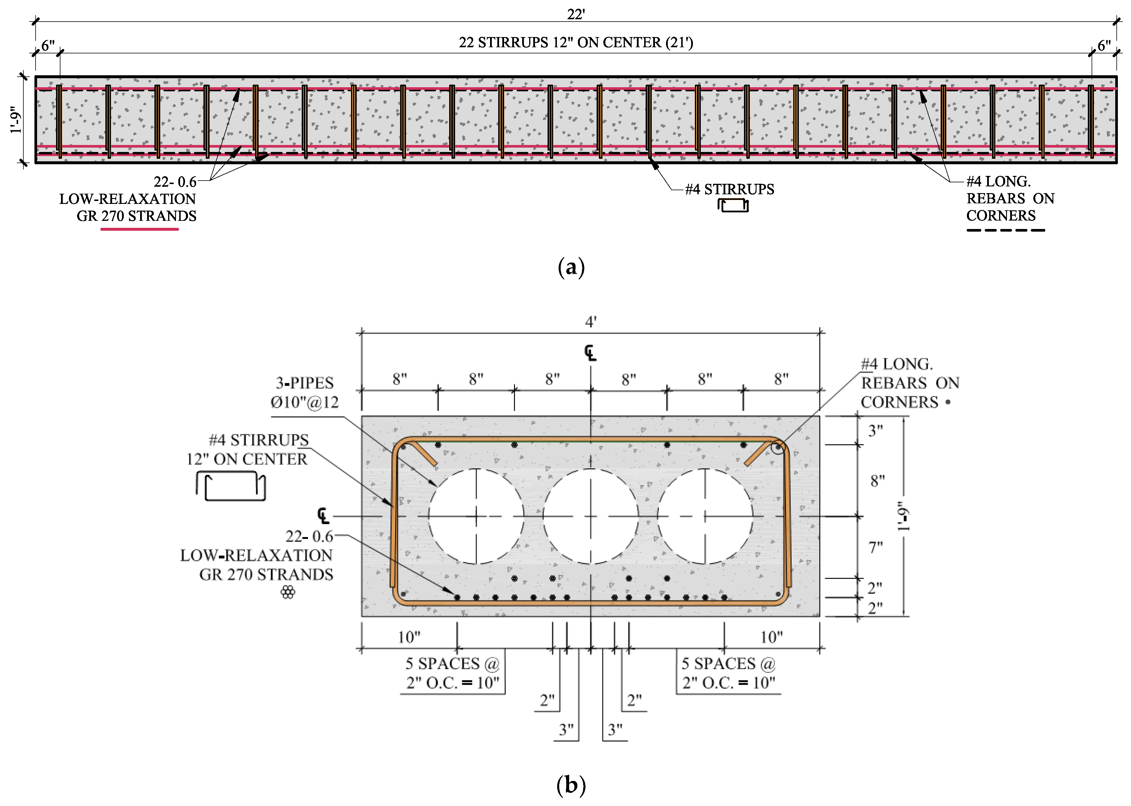 Sustainability 13 07875 g002 550