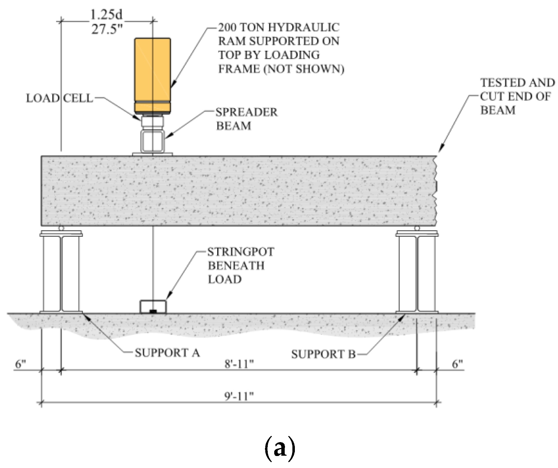 Sustainability 13 07875 g006a 550