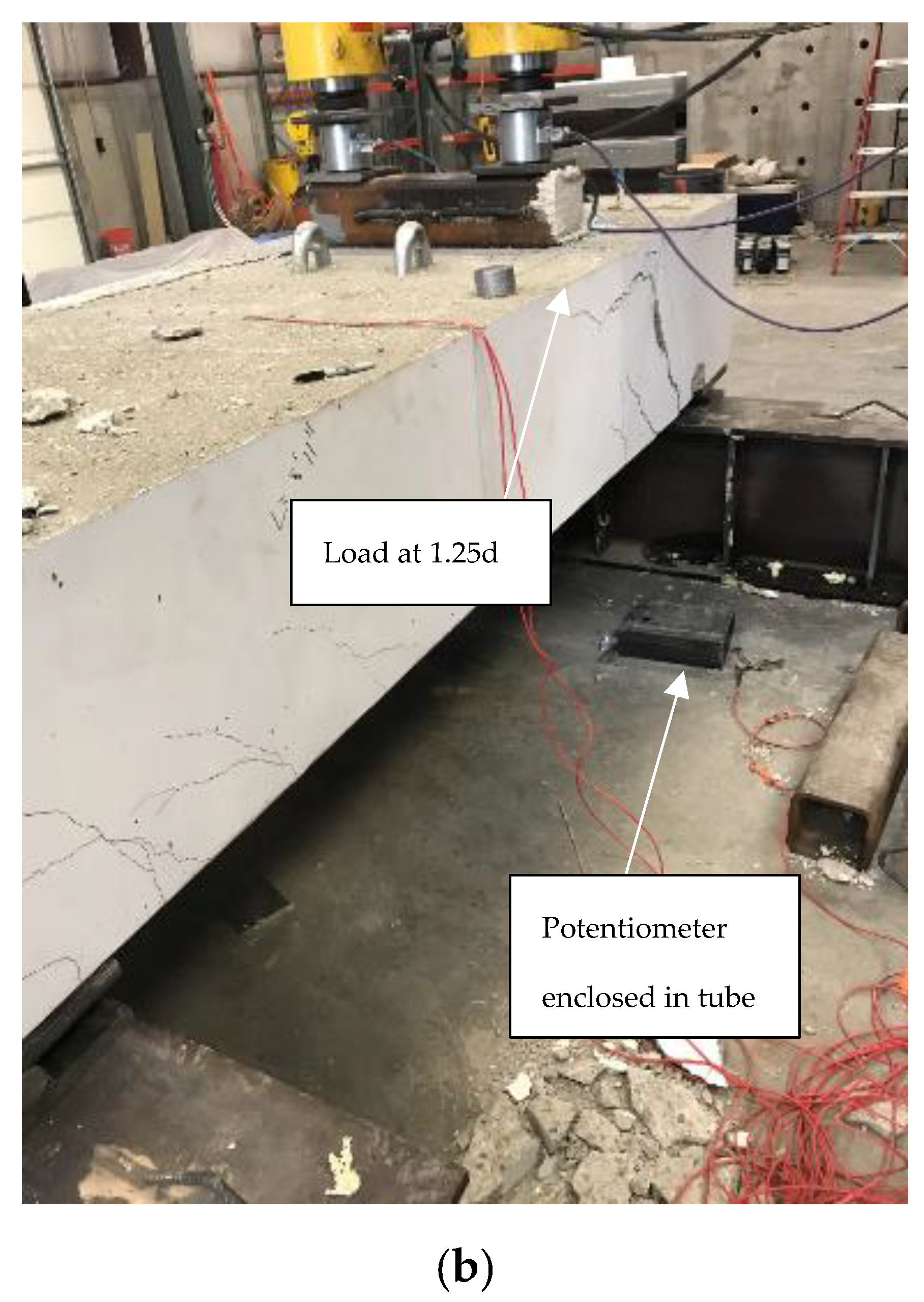 Sustainability 13 07875 g006b 550