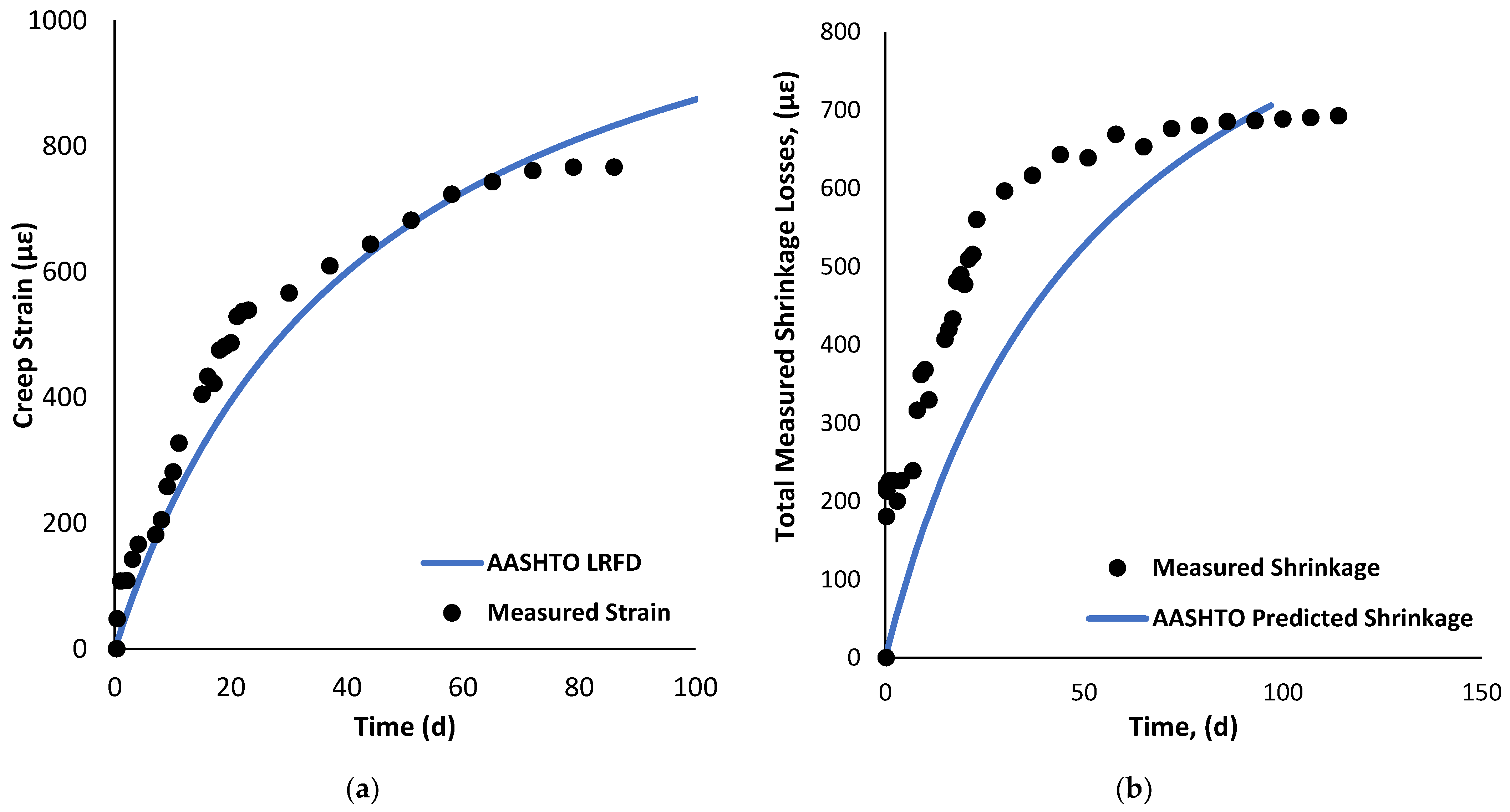 Sustainability 13 07875 g007 550
