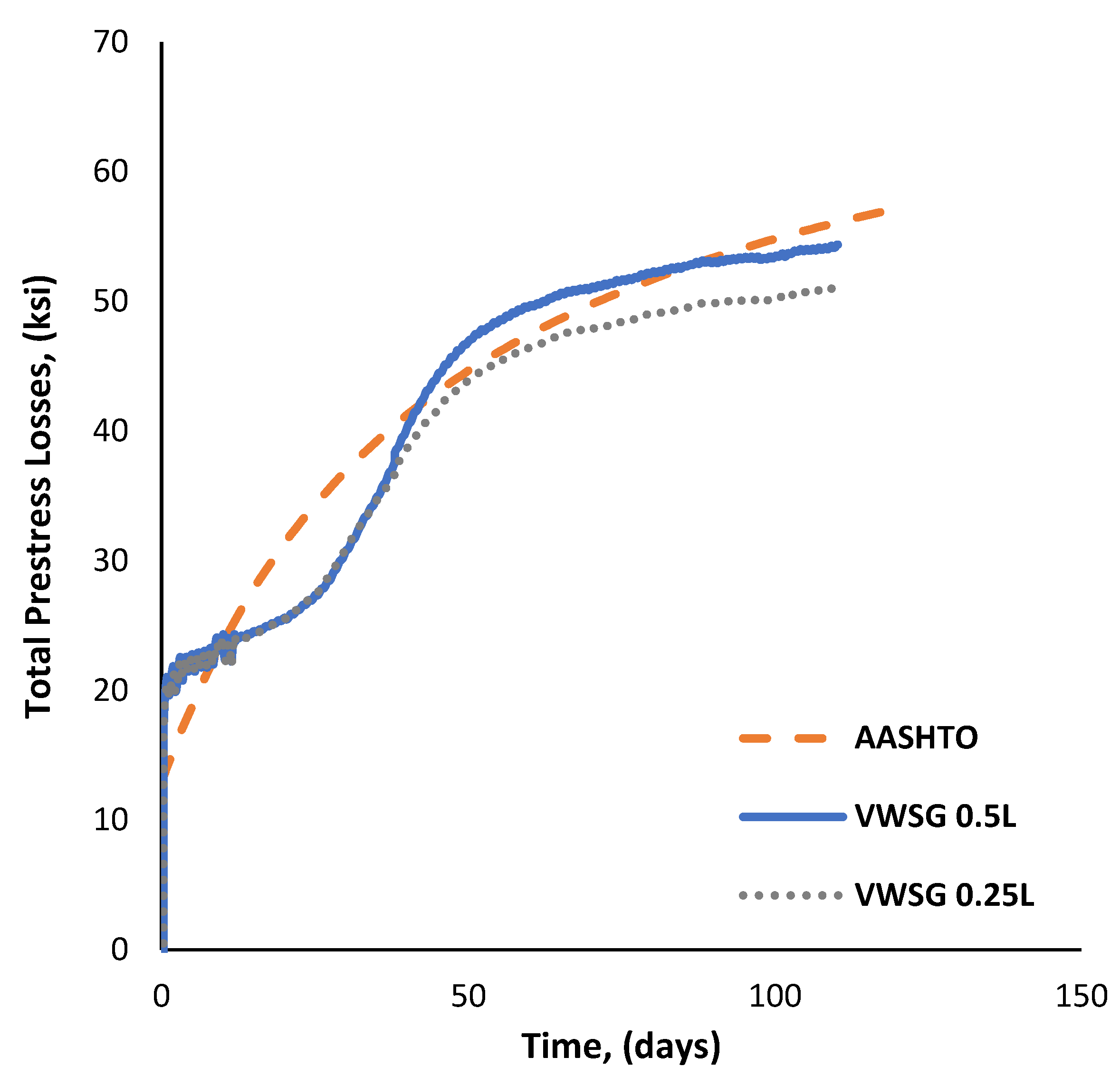Sustainability 13 07875 g008 550