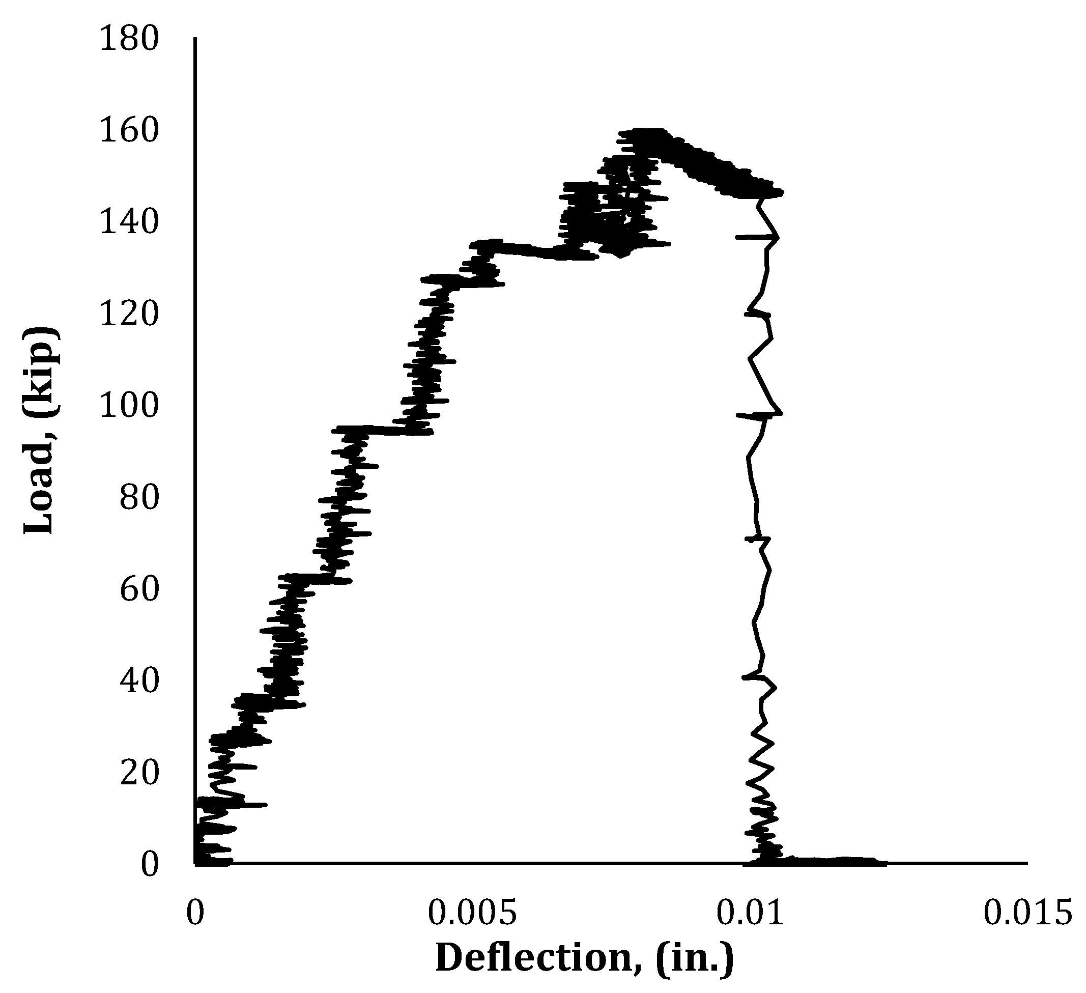 Sustainability 13 07875 g009 550