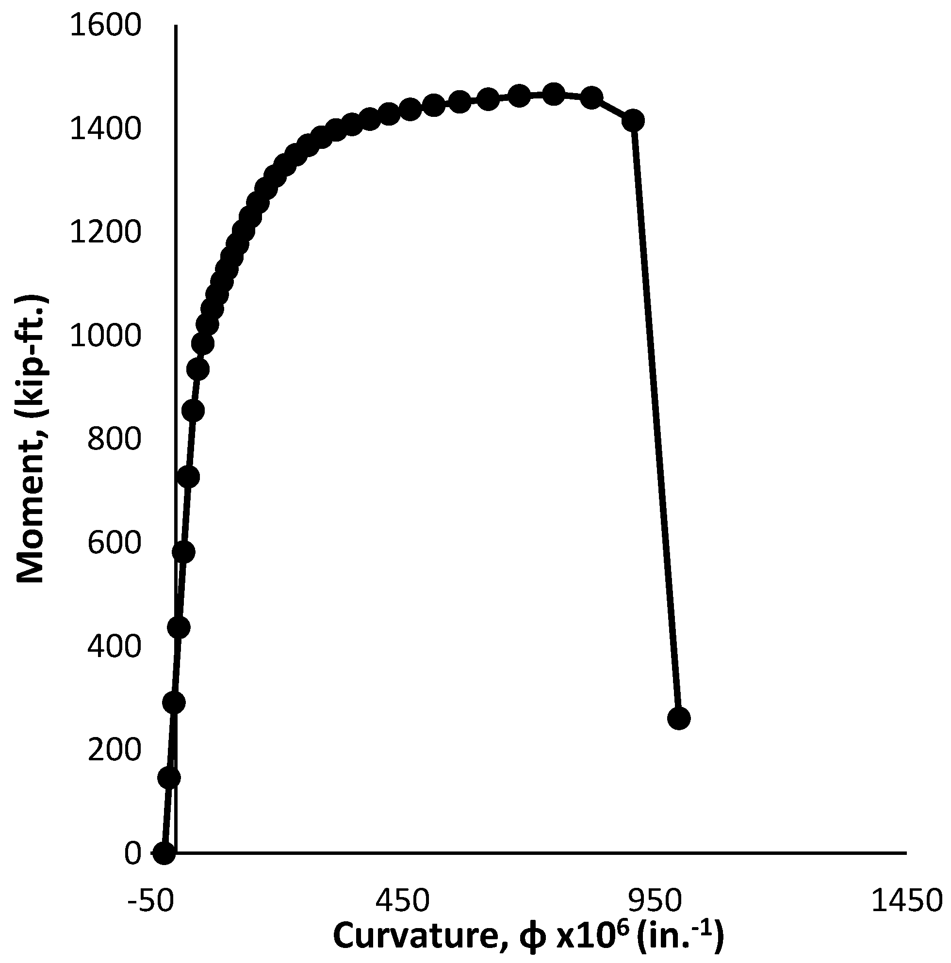 Sustainability 13 07875 g014 550