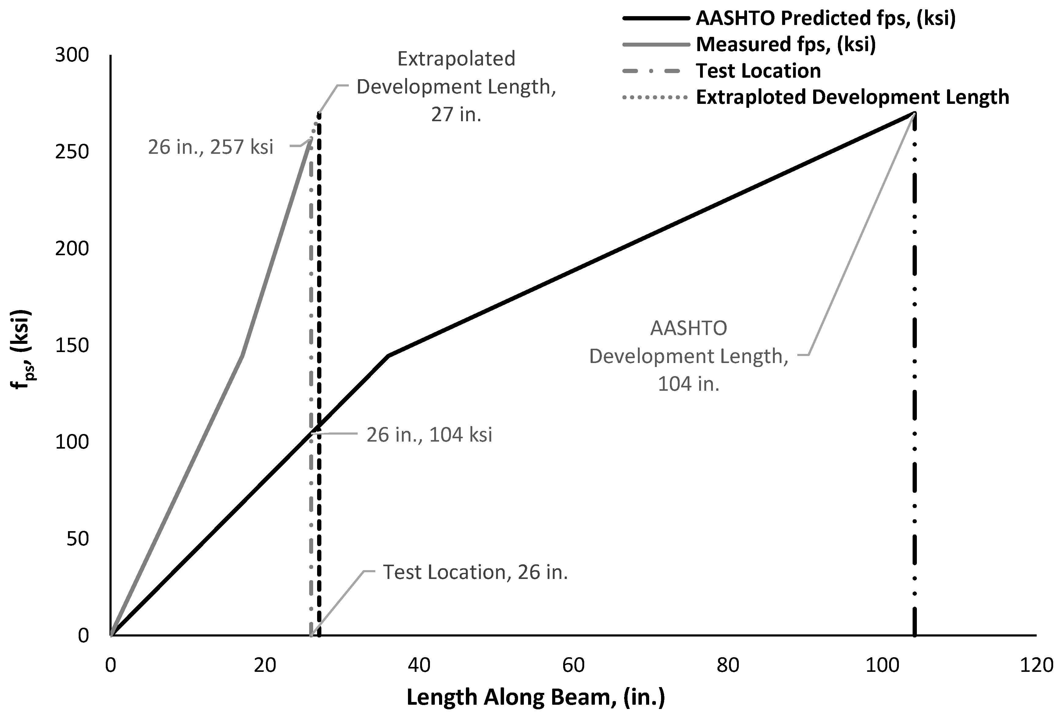 Sustainability 13 07875 g015 550