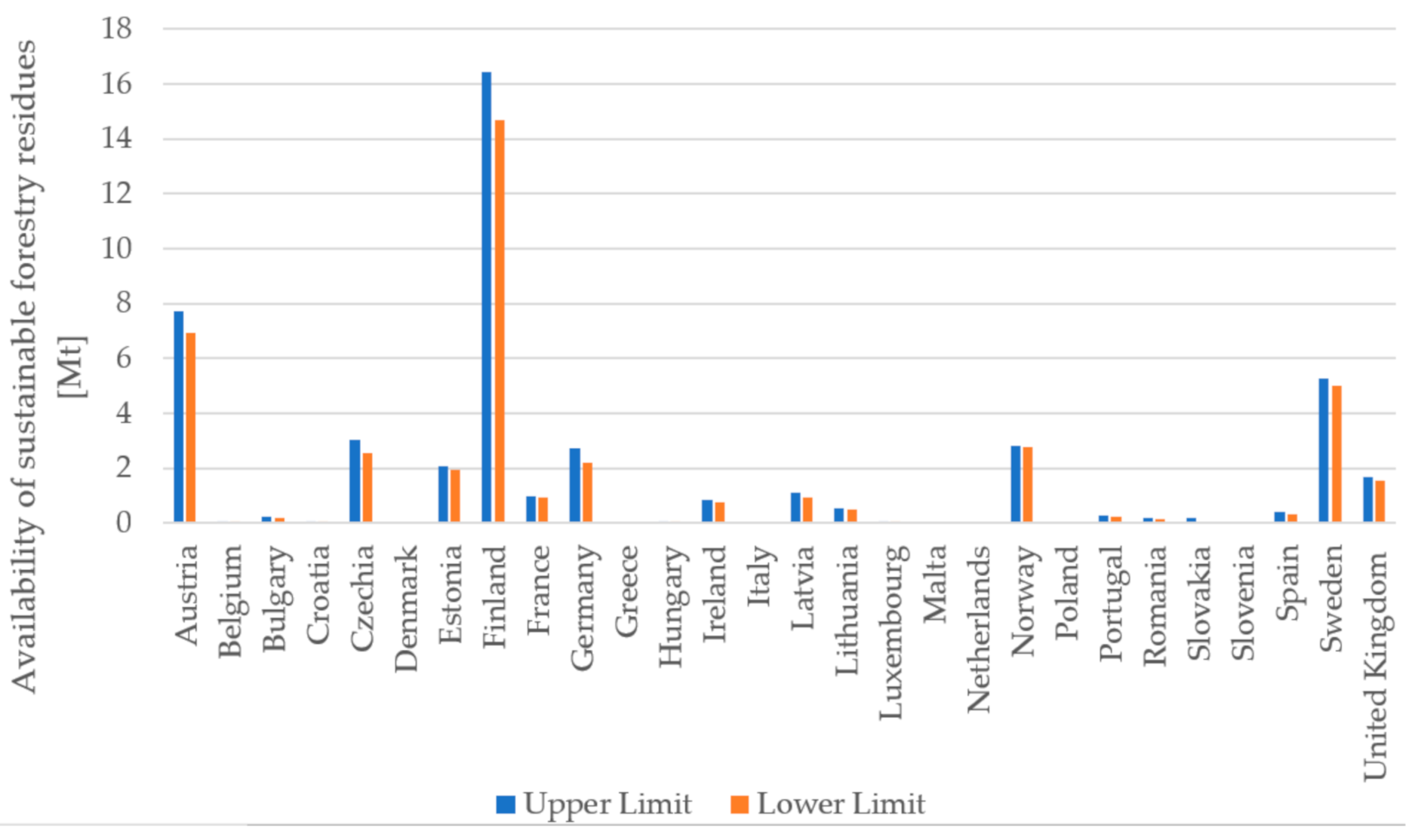 Sustainability 13 07882 g004