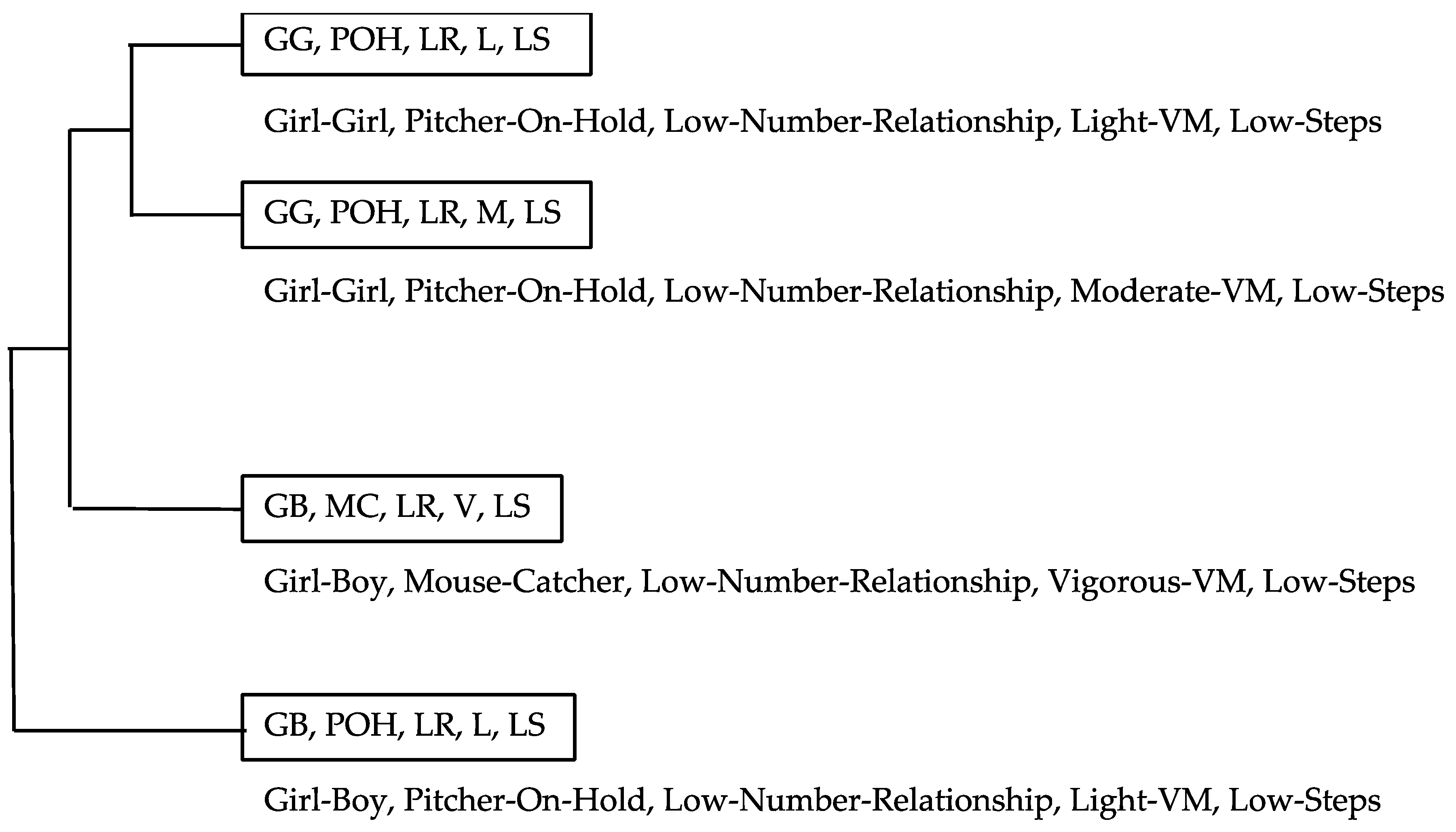 Sustainability 13 07887 g010