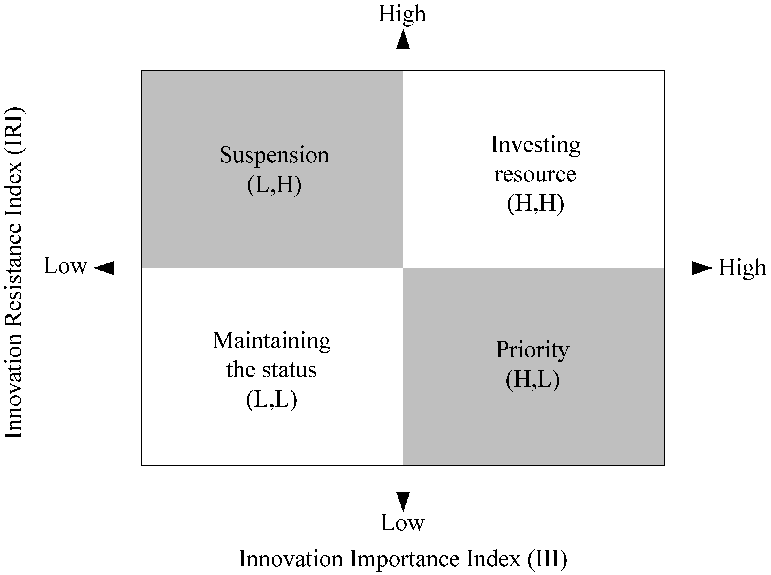 Sustainability 13 07888 g001