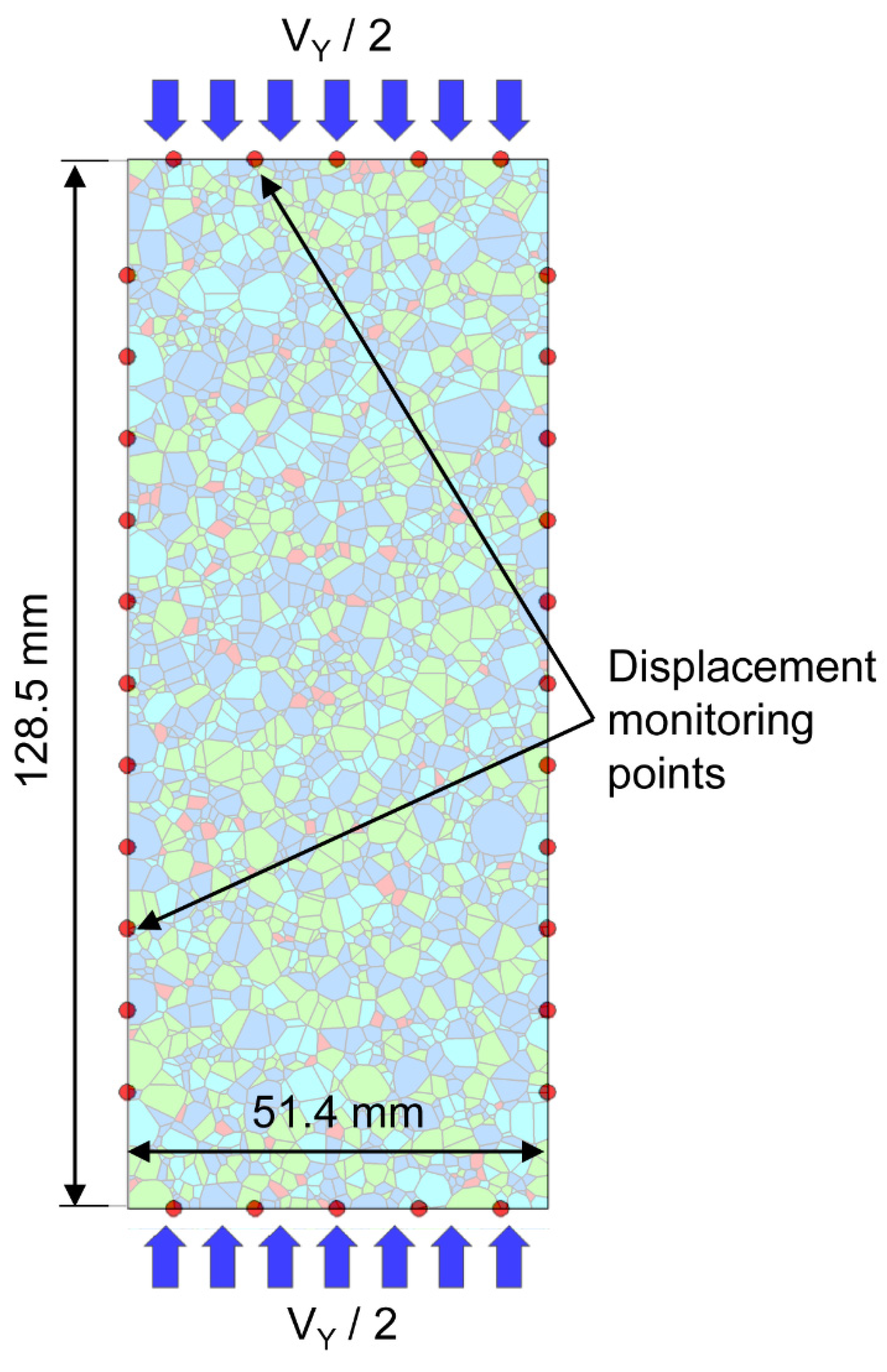 Sustainability 13 07889 g004 550