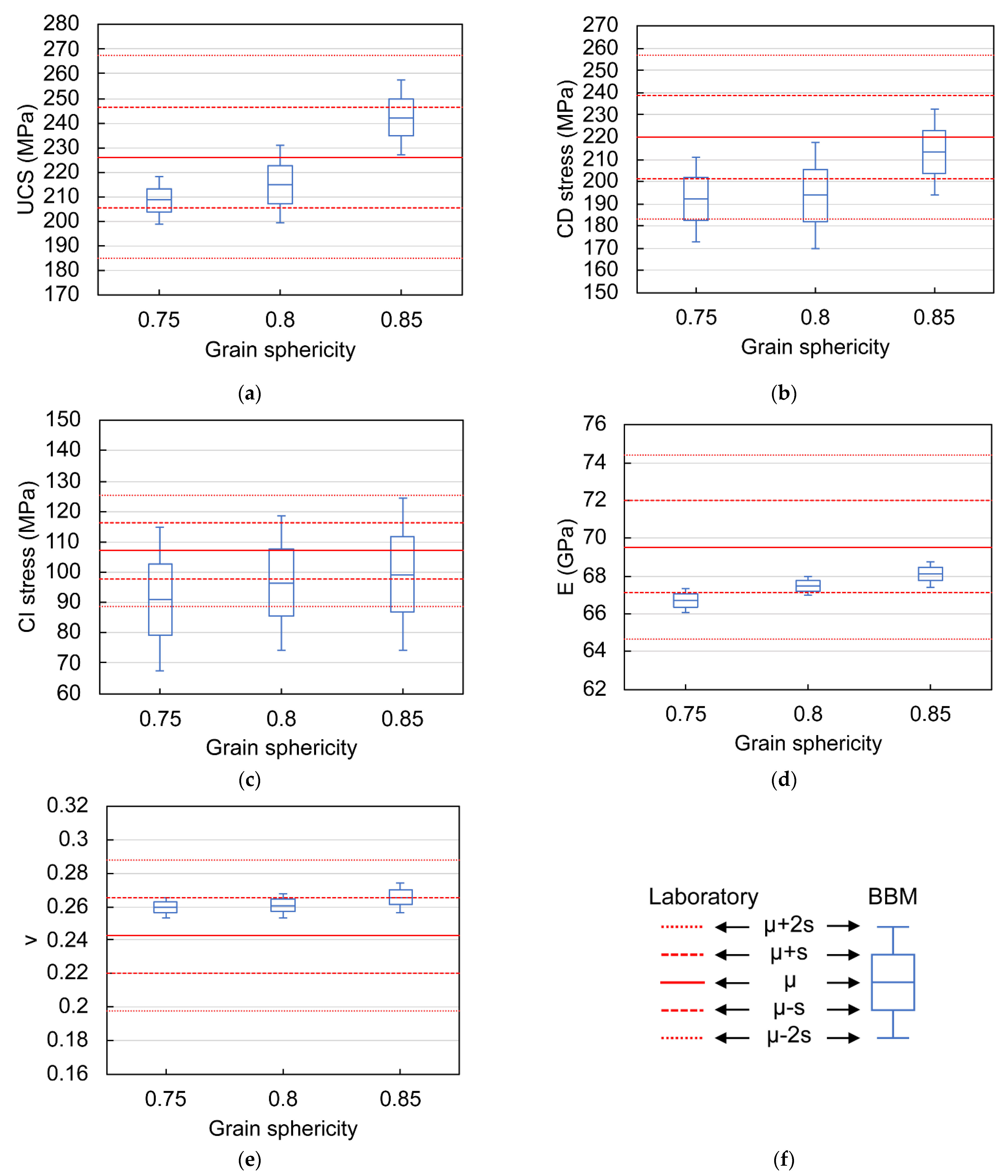 Sustainability 13 07889 g008 550