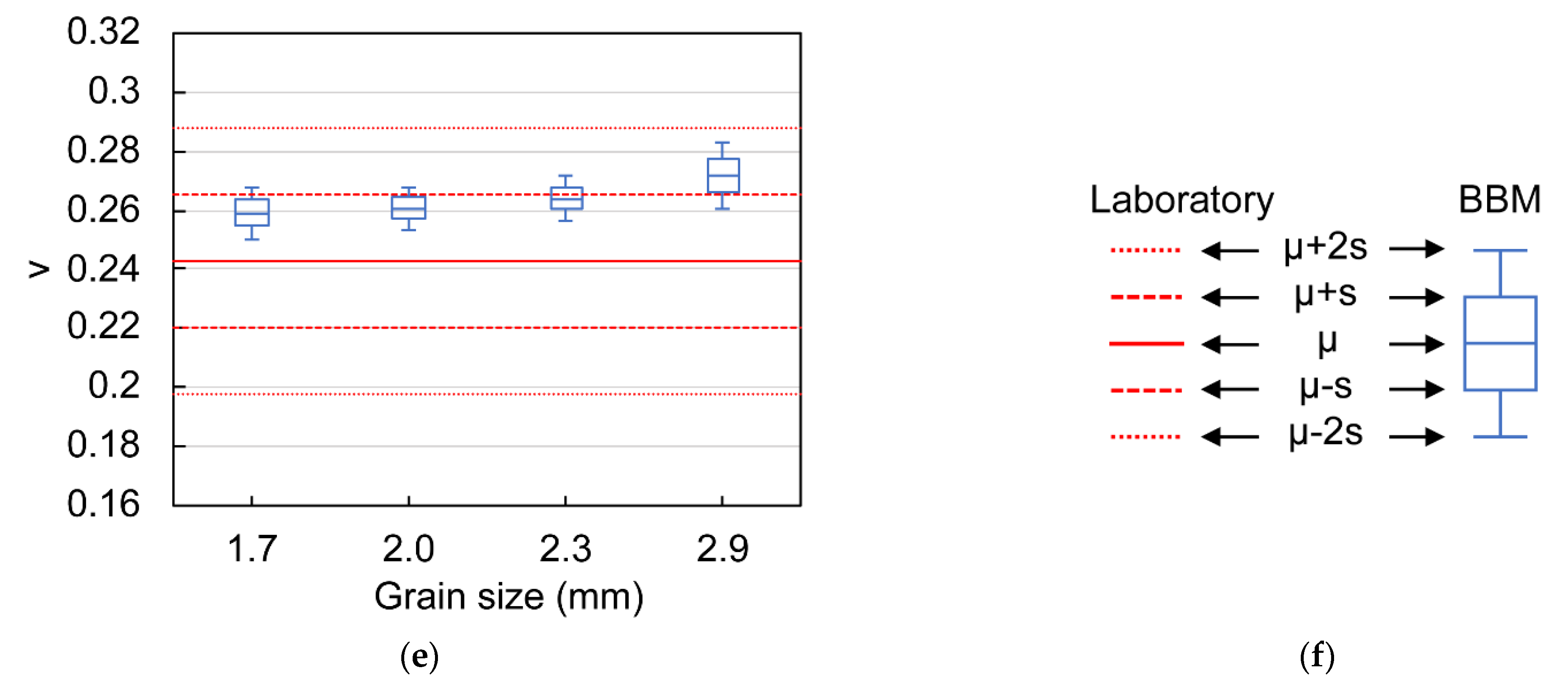 Sustainability 13 07889 g009b 550