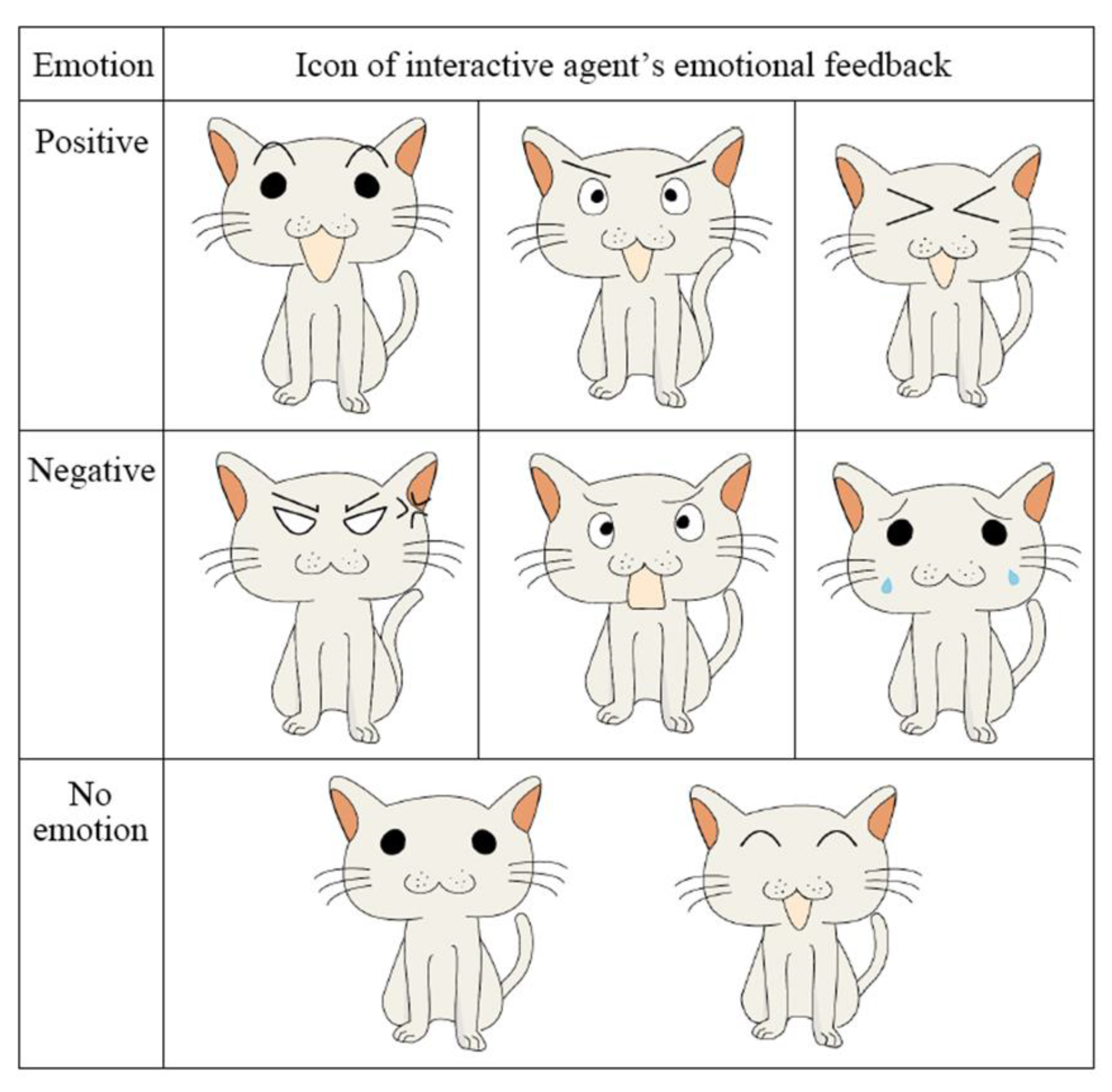 Sustainability 13 07890 g003