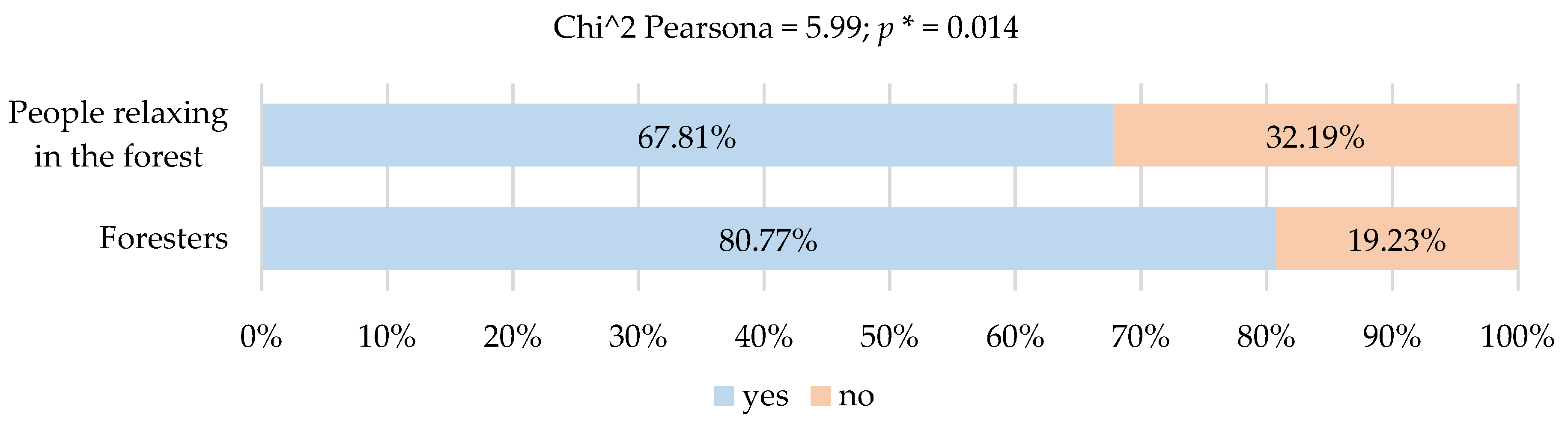 Sustainability 13 07892 g001 550