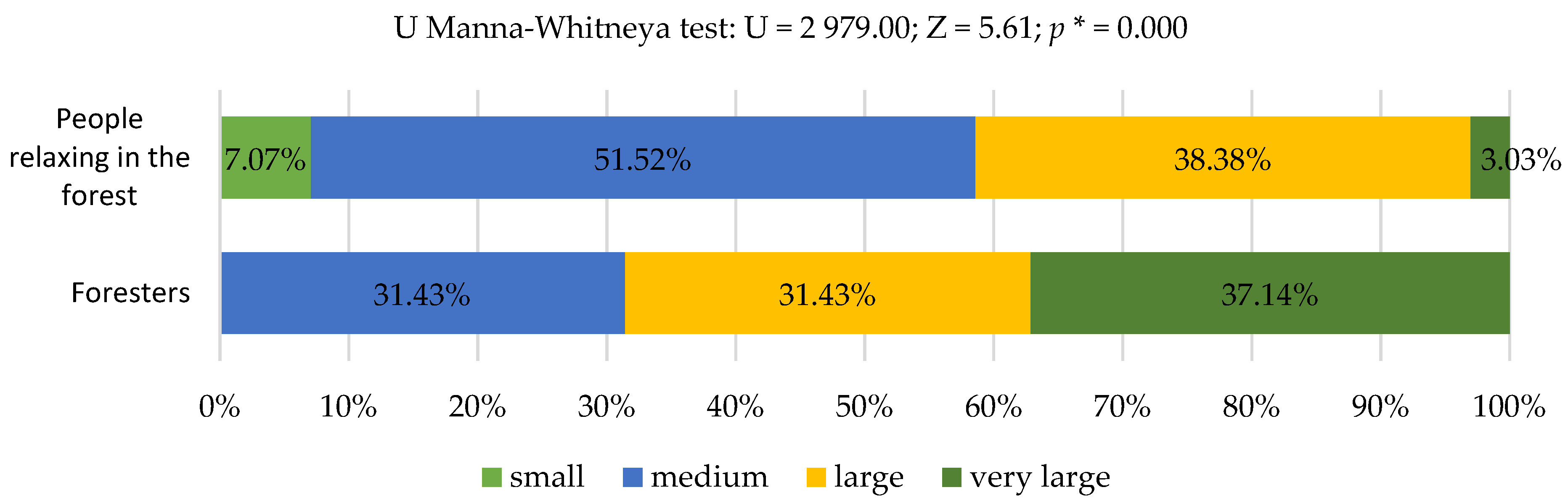 Sustainability 13 07892 g002 550