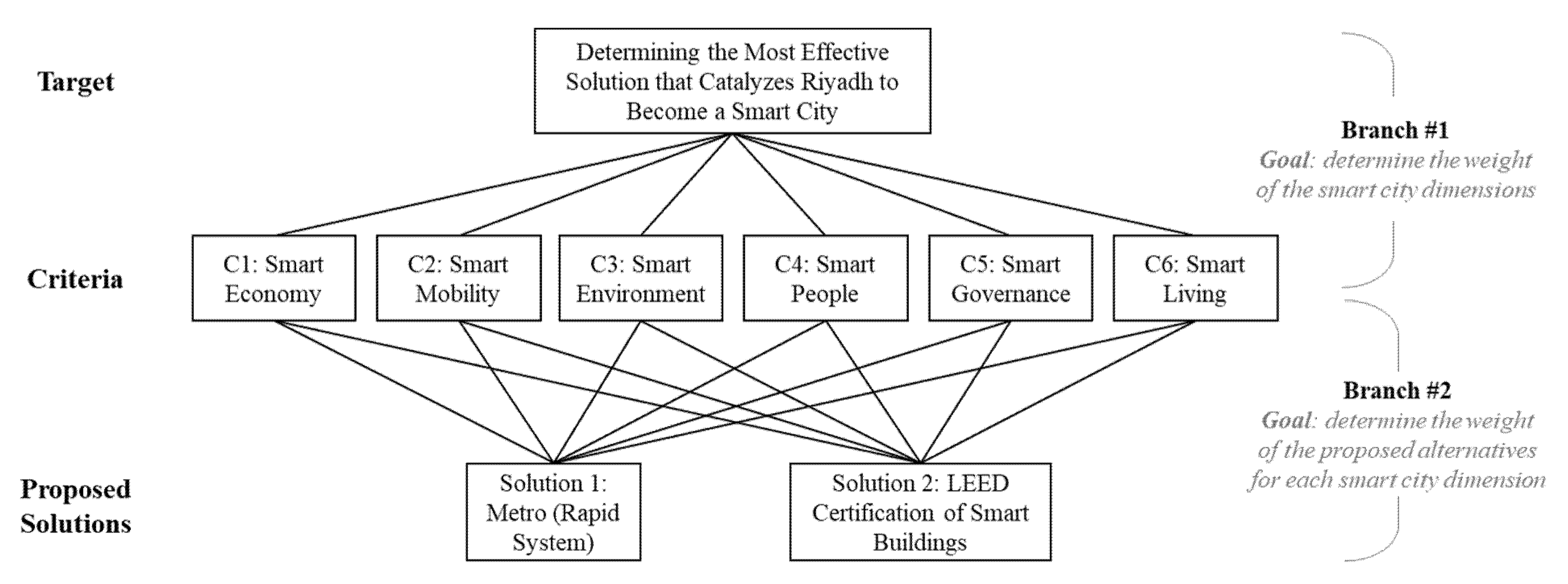 Sustainability 13 07902 g002 Sustainability 13 07902 g002