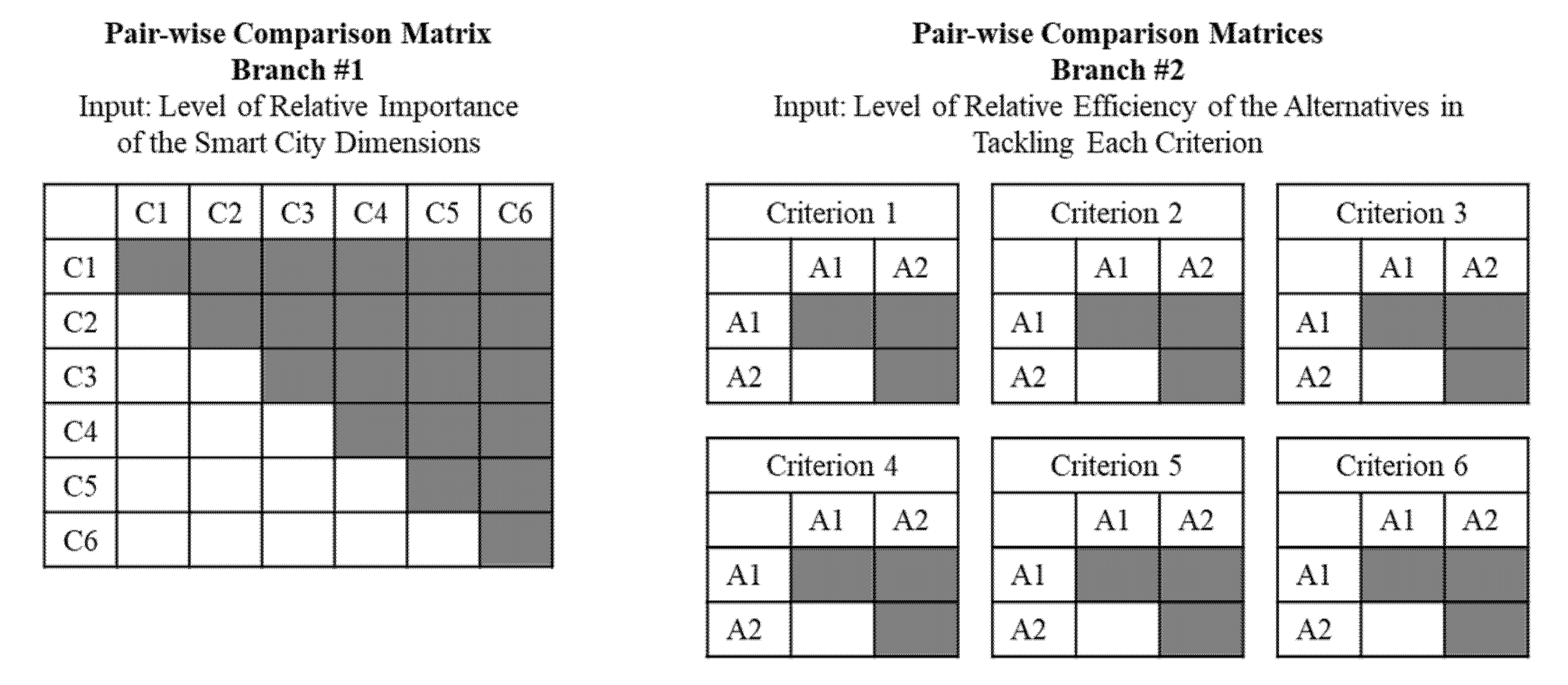 Sustainability 13 07902 g003 Sustainability 13 07902 g003