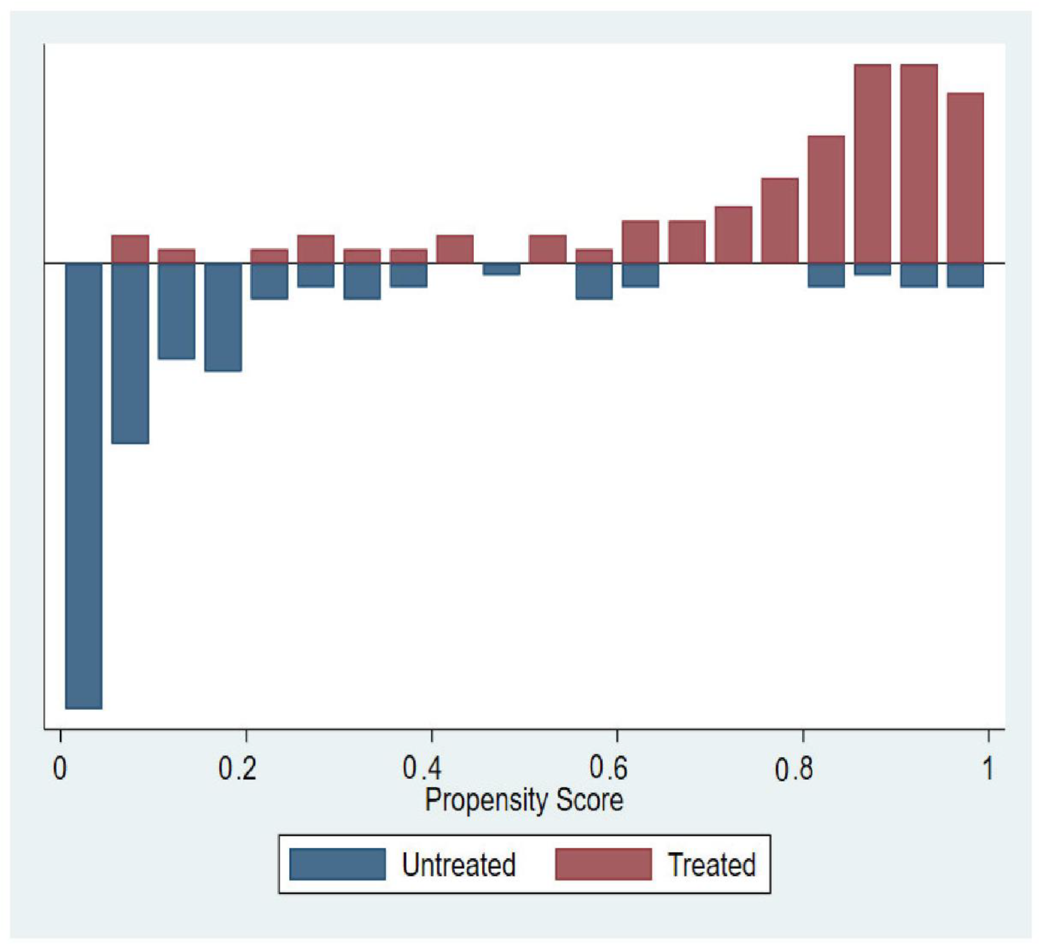 Sustainability 13 07905 g002
