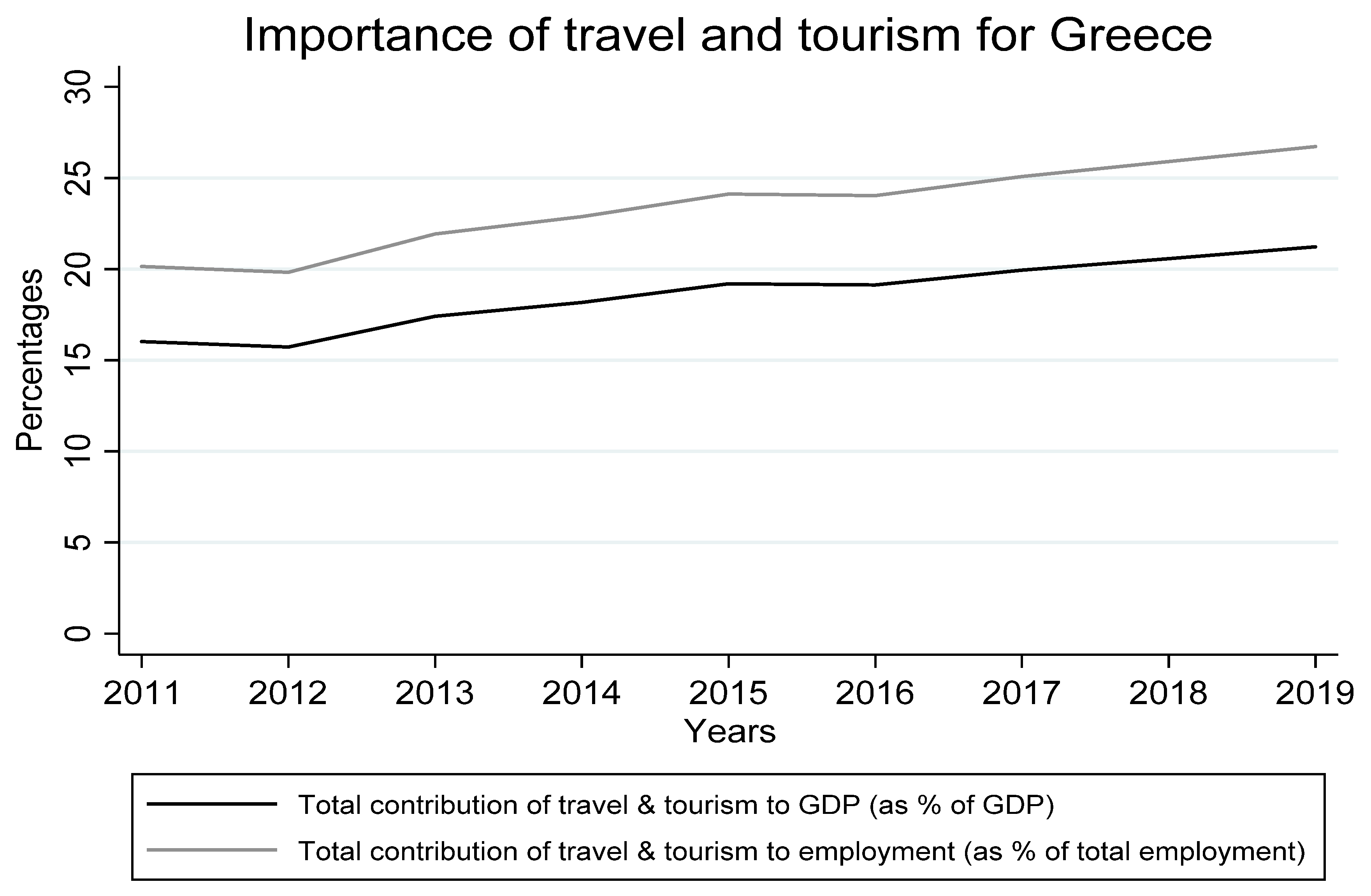 Sustainability 13 07906 g001