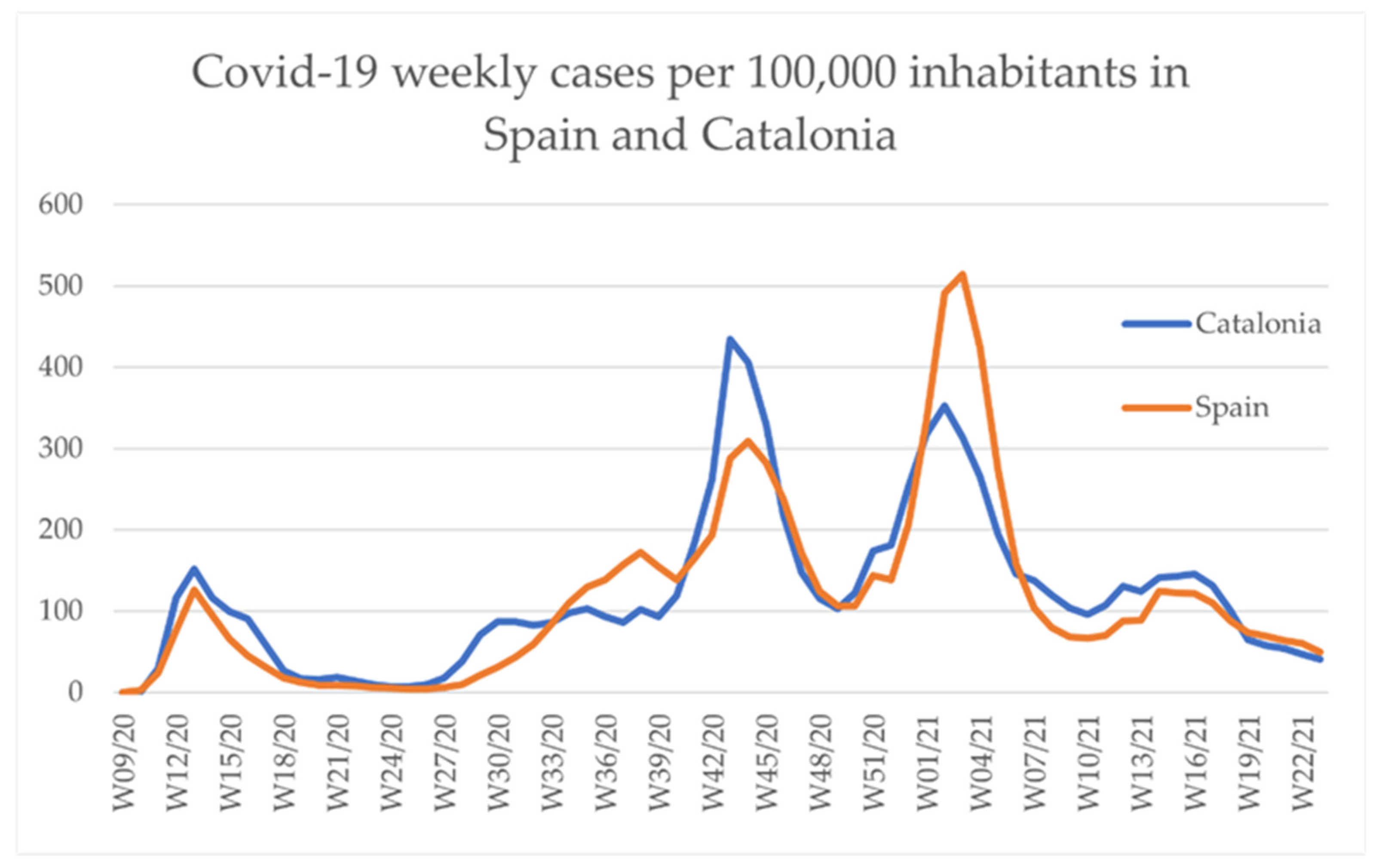 Sustainability 13 07908 g003