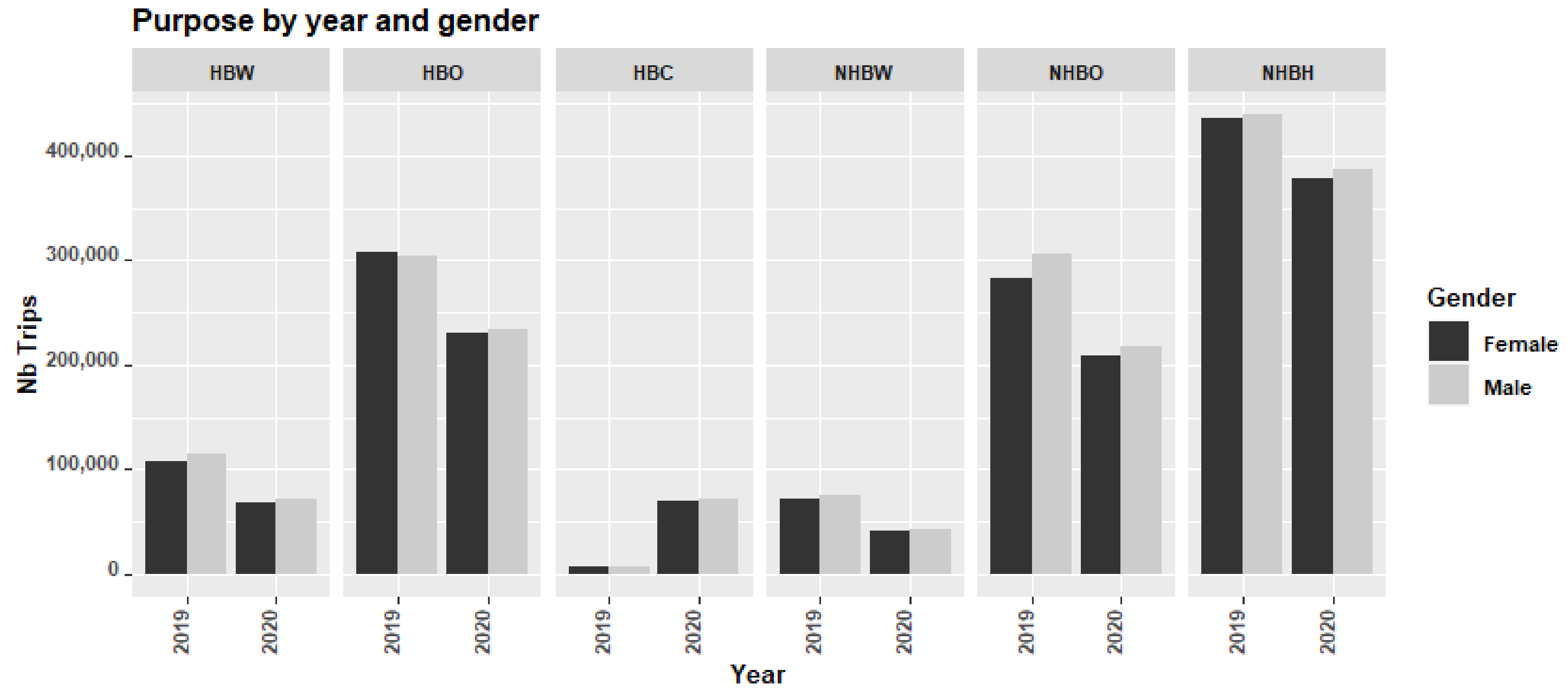 Sustainability 13 07908 g009