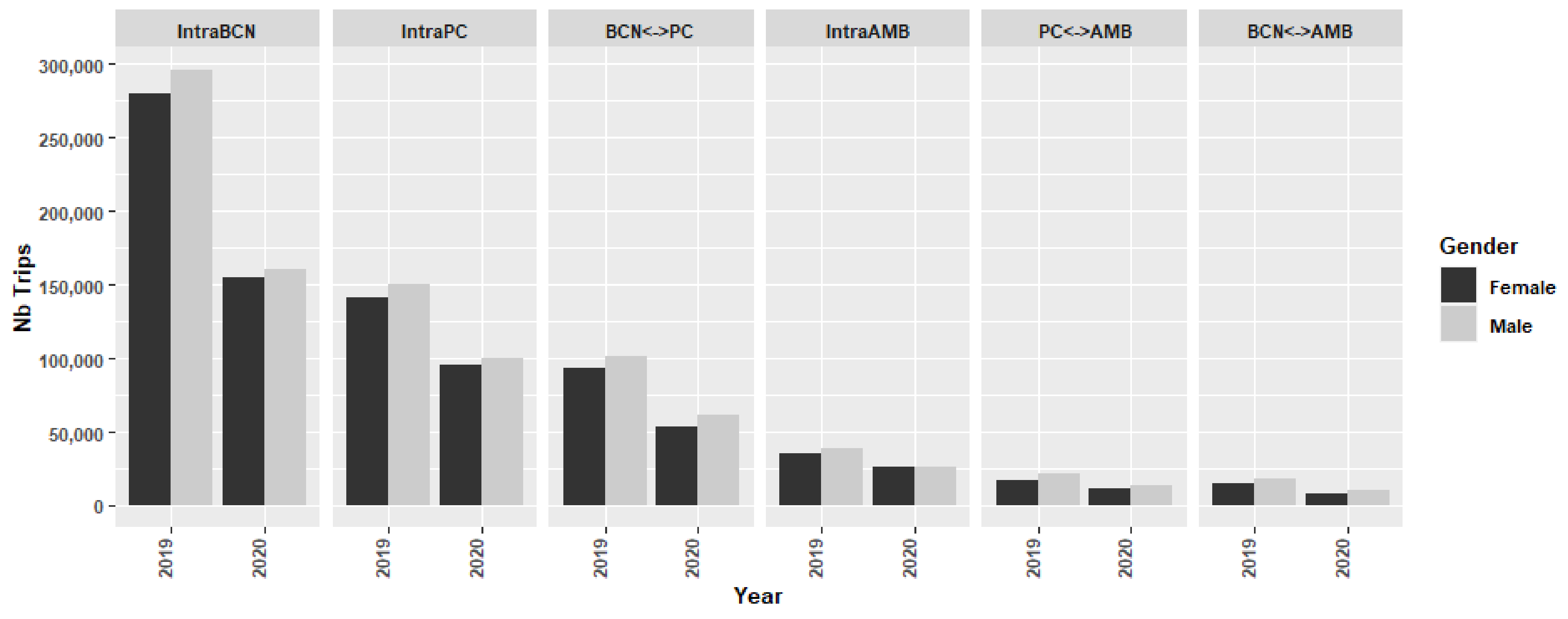 Sustainability 13 07908 g010