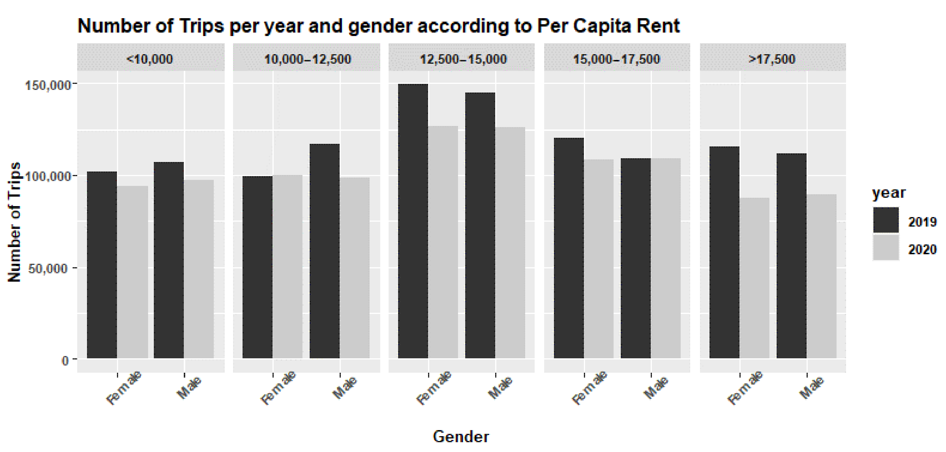 Sustainability 13 07908 g011