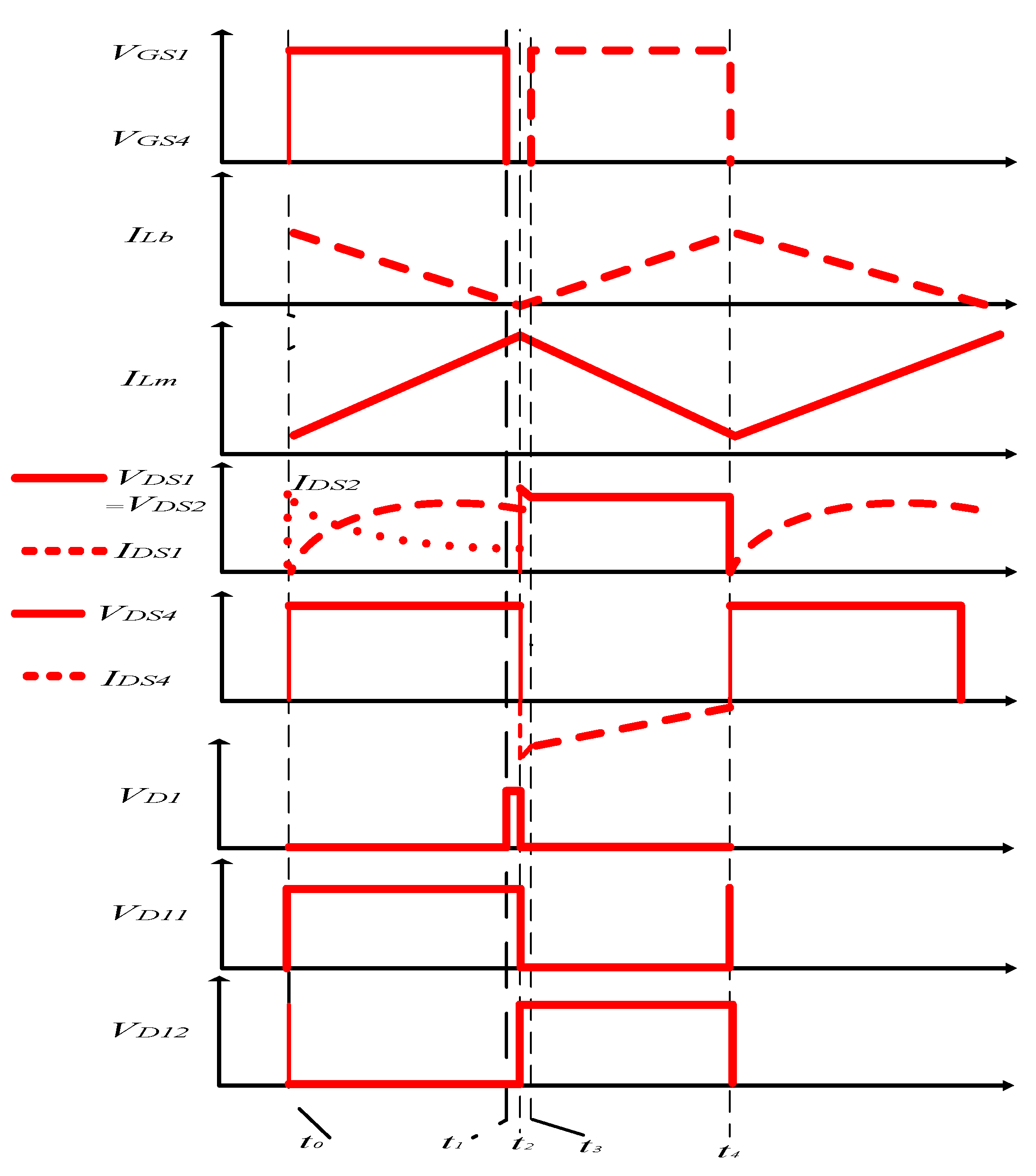 Sustainability 13 07913 g005 550