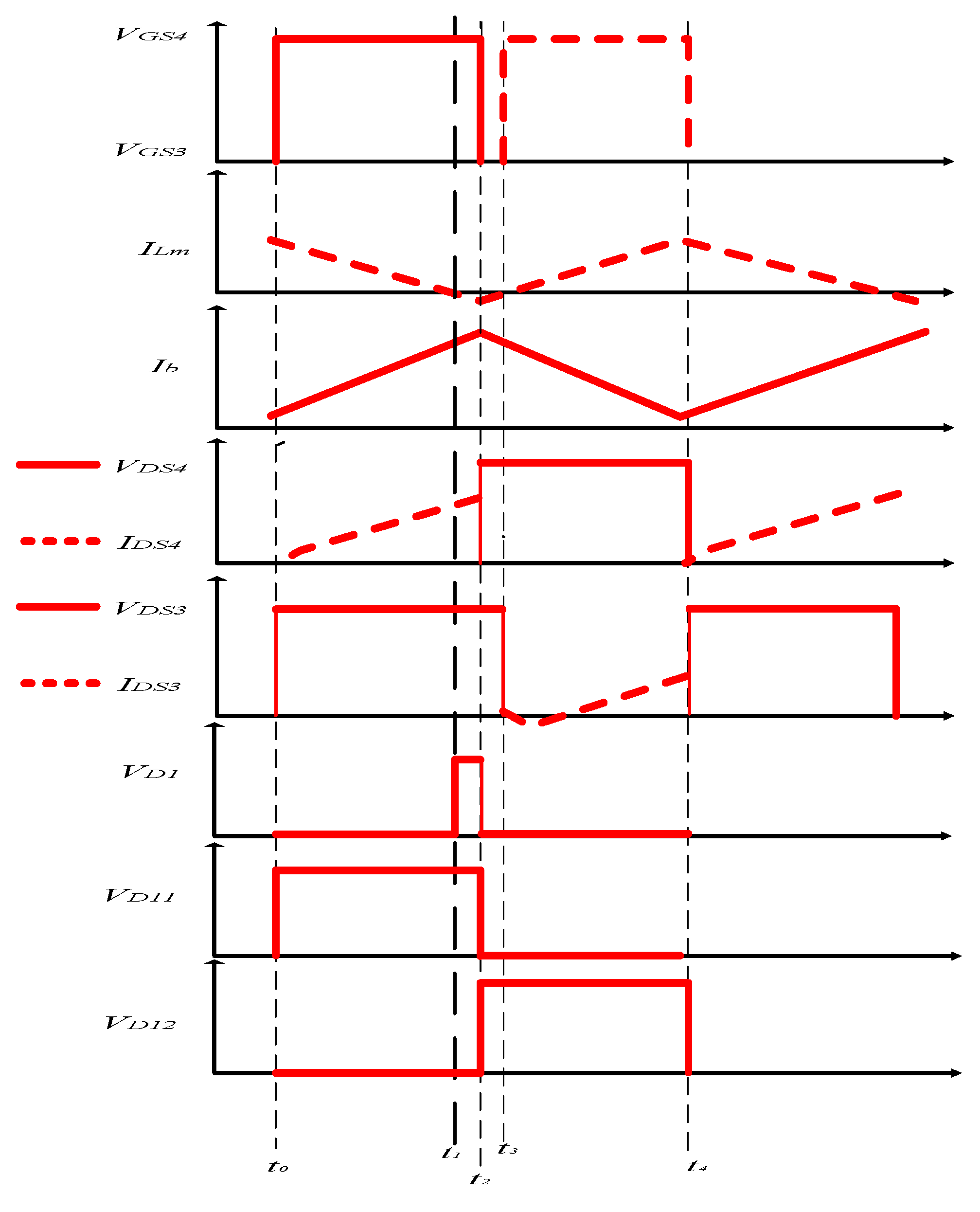Sustainability 13 07913 g007 550