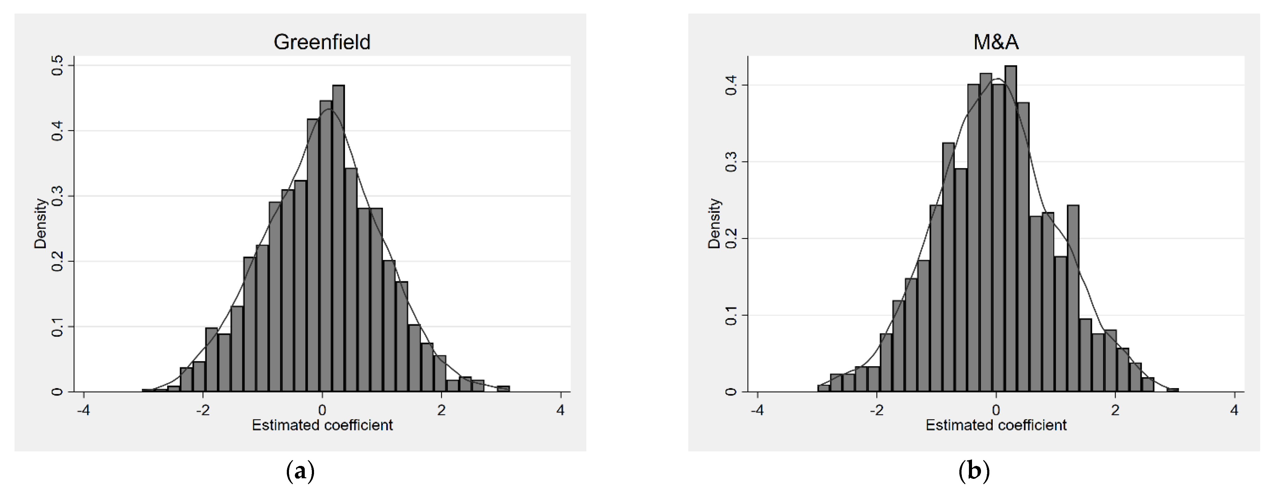 Sustainability 13 07922 g001