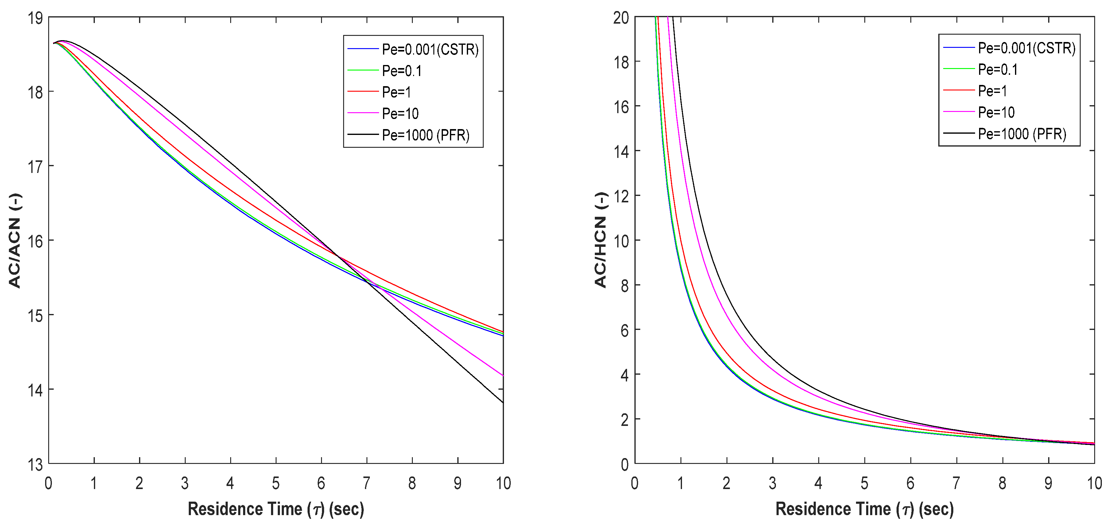 Sustainability 13 07923 g007 550