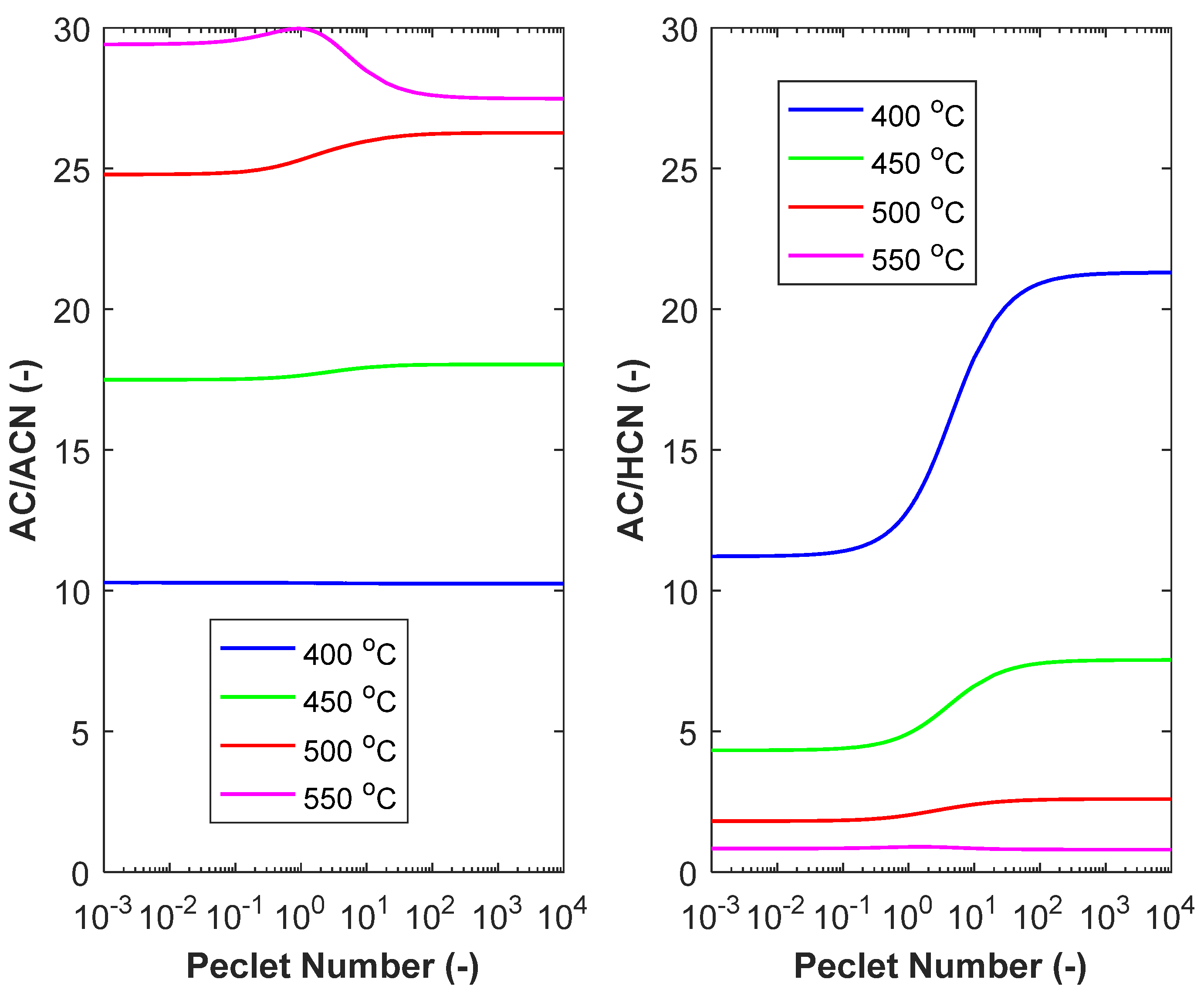 Sustainability 13 07923 g008 550