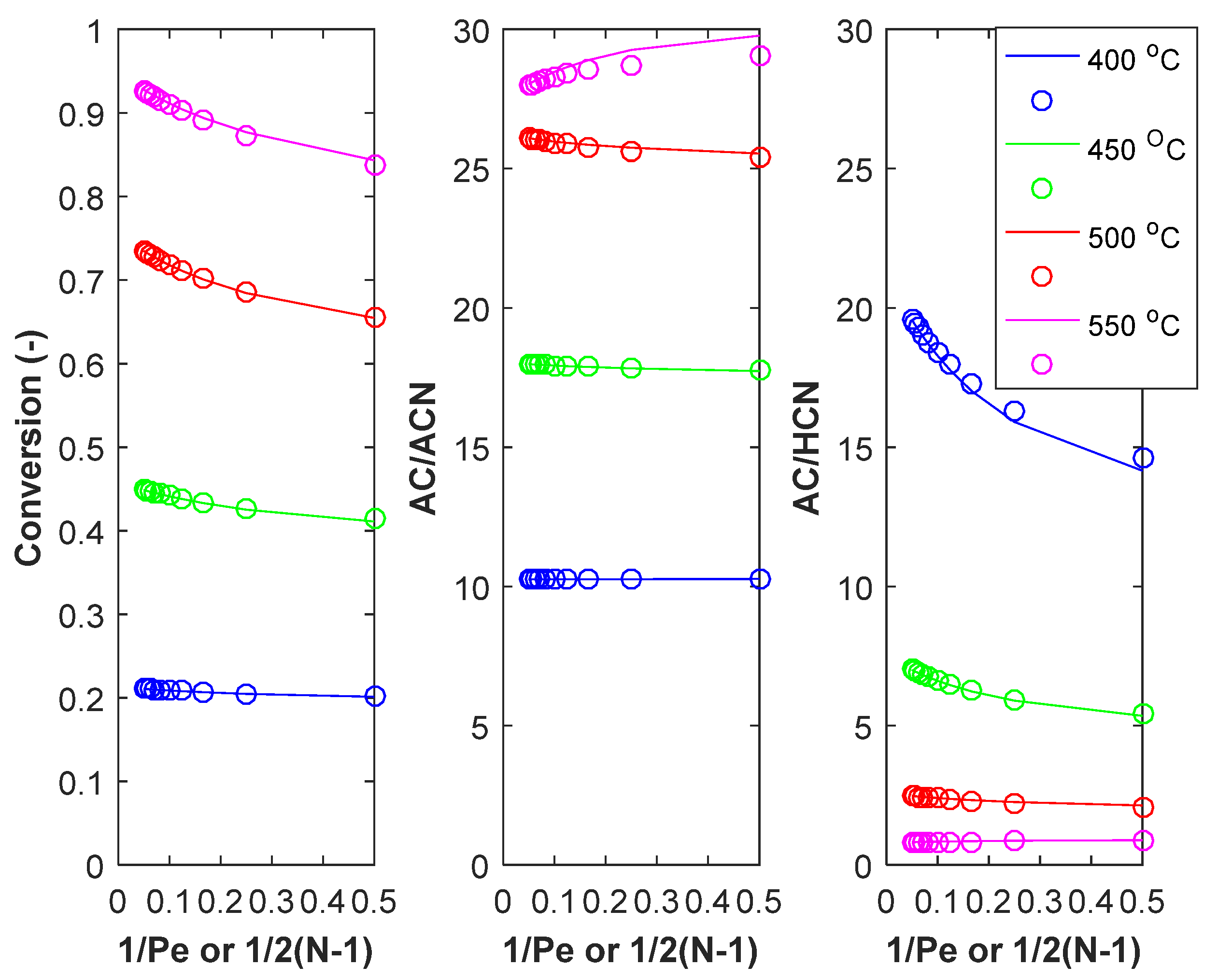 Sustainability 13 07923 g011 550