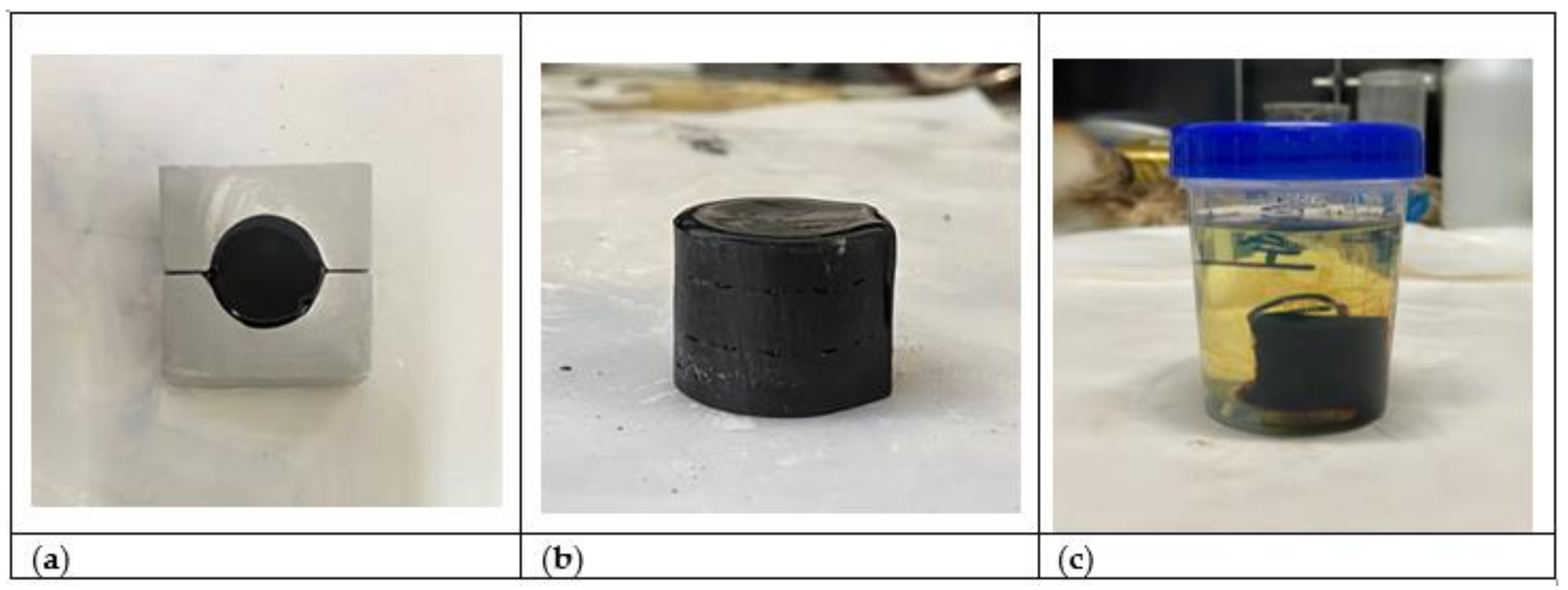 Sustainability 13 07924 g002 550