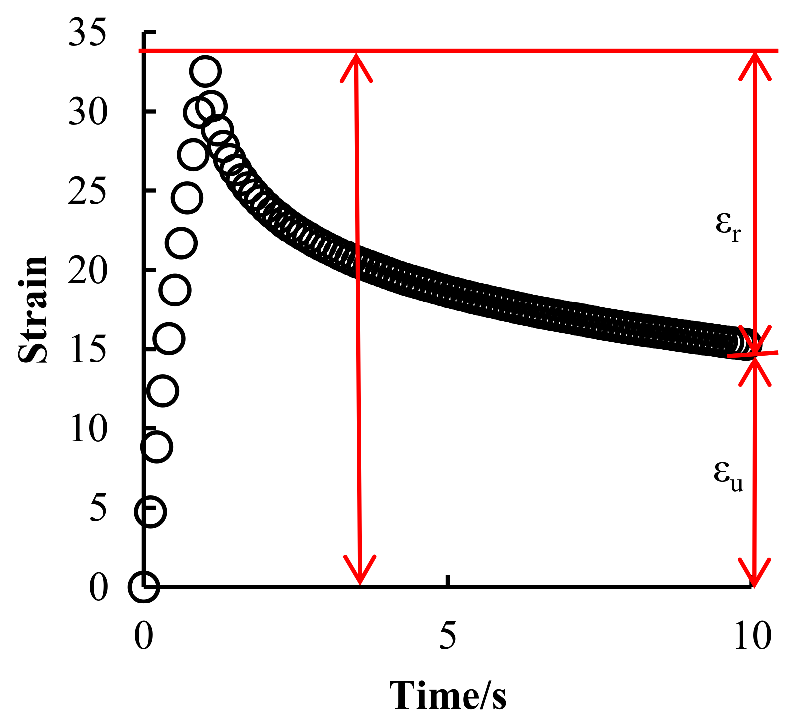 Sustainability 13 07924 g004 550
