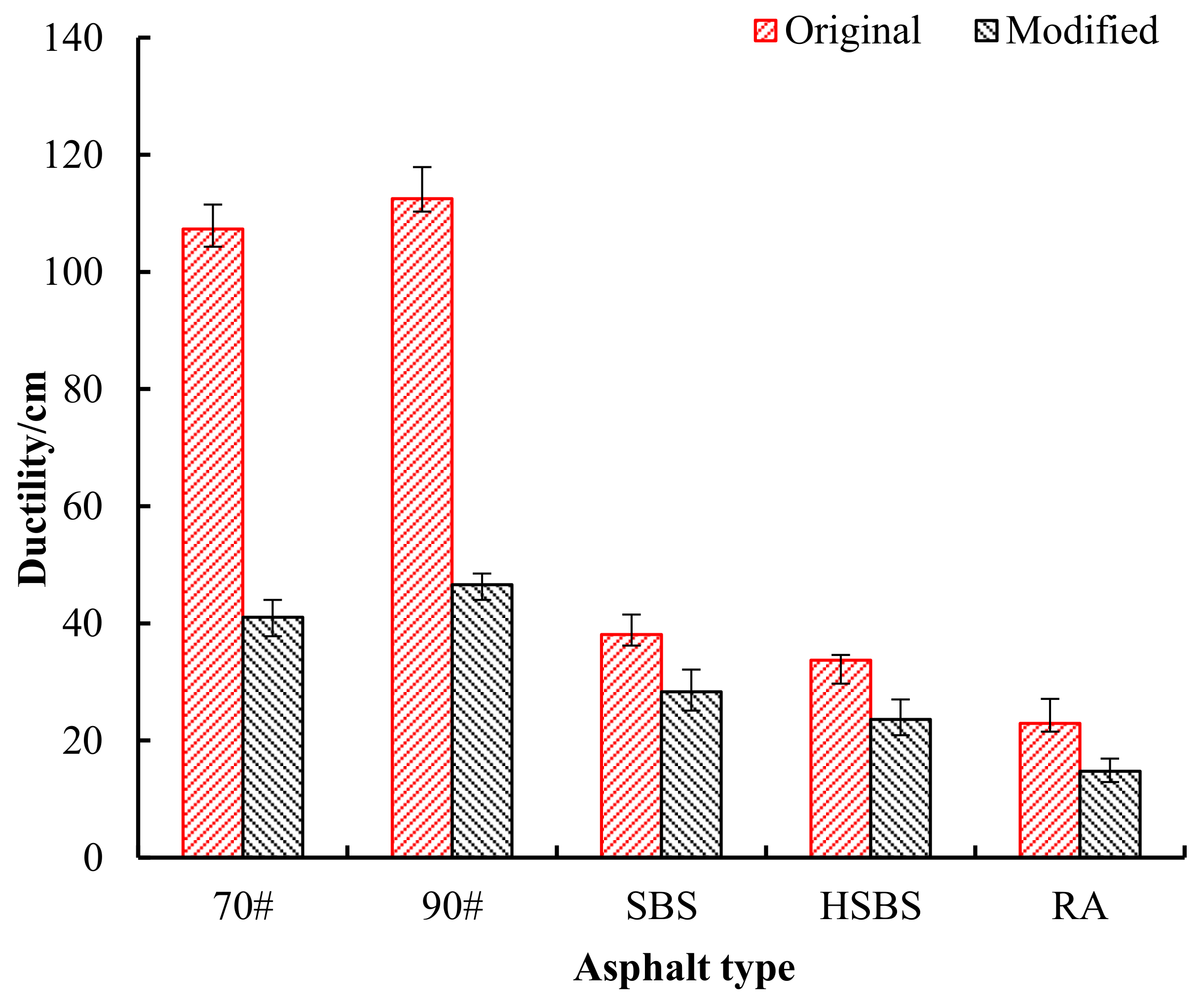 Sustainability 13 07924 g006 550