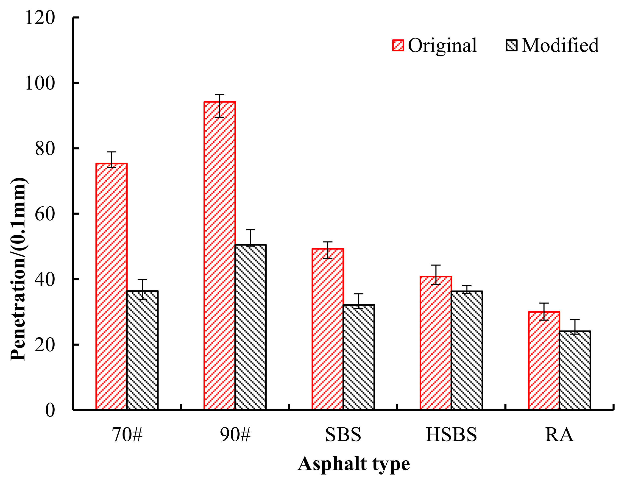 Sustainability 13 07924 g007 550