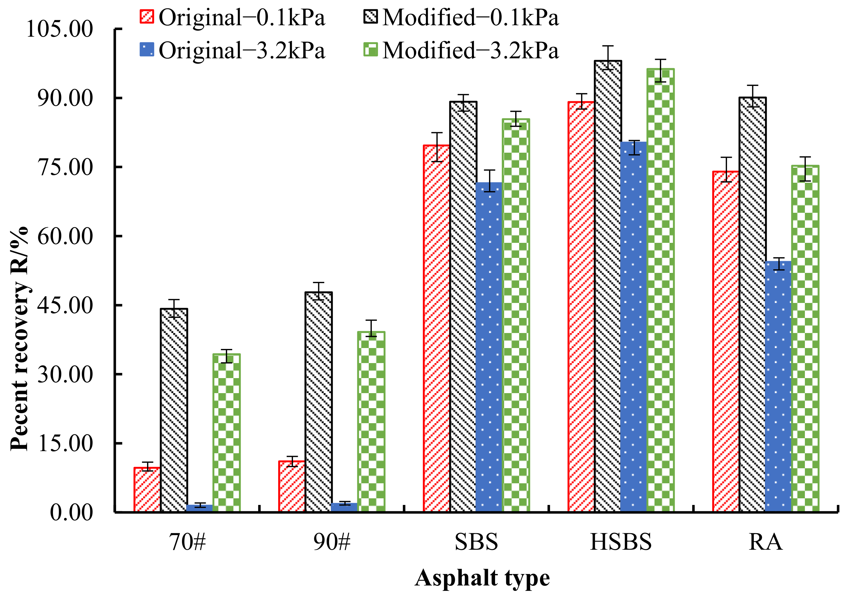 Sustainability 13 07924 g012 550