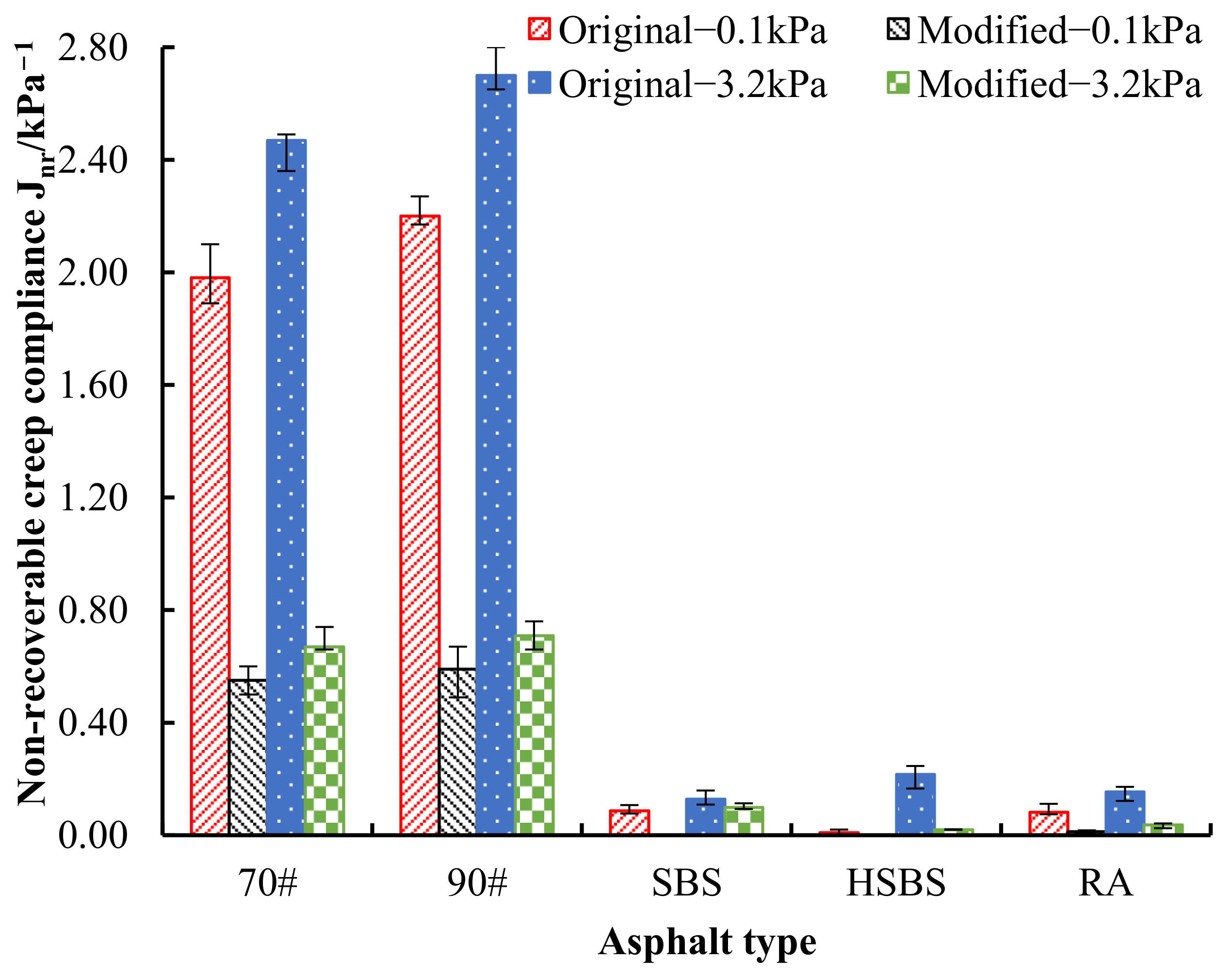 Sustainability 13 07924 g013 550