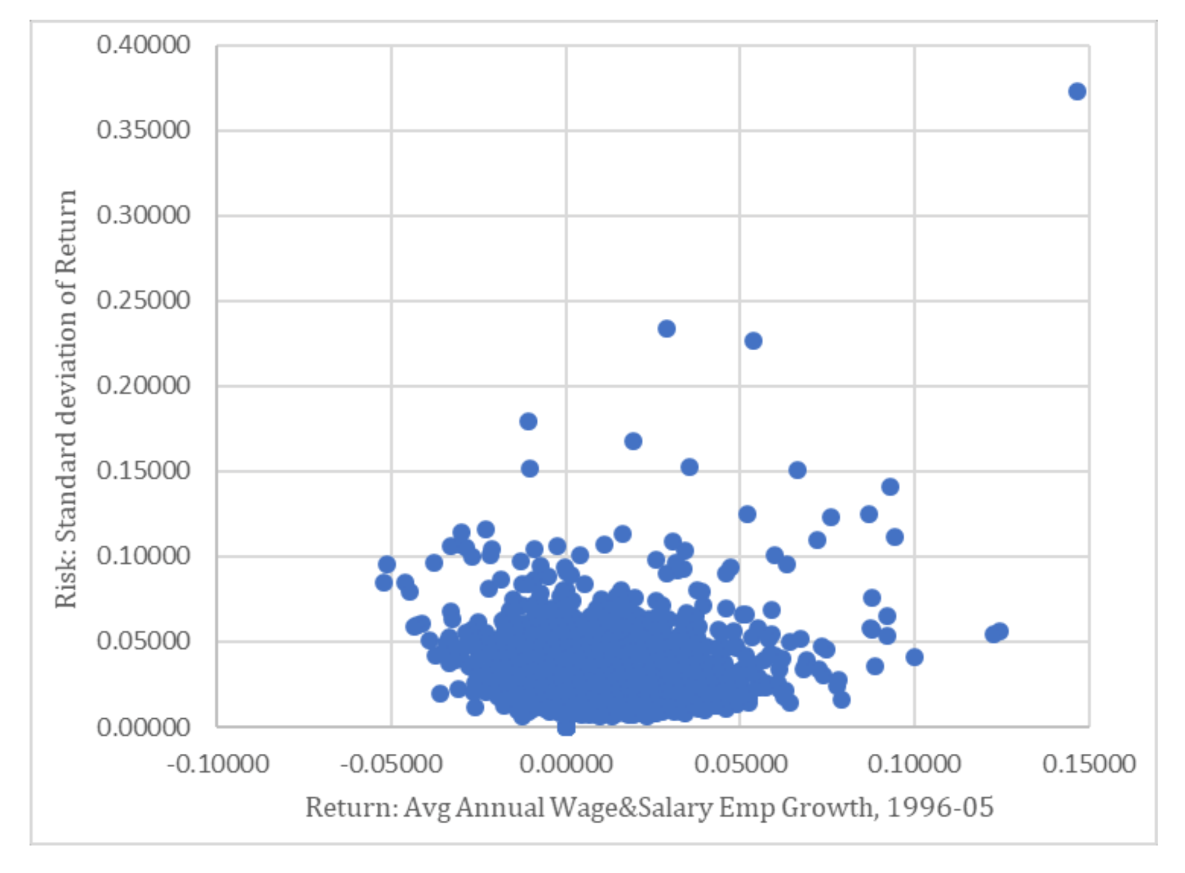 Sustainability 13 07926 g002 550