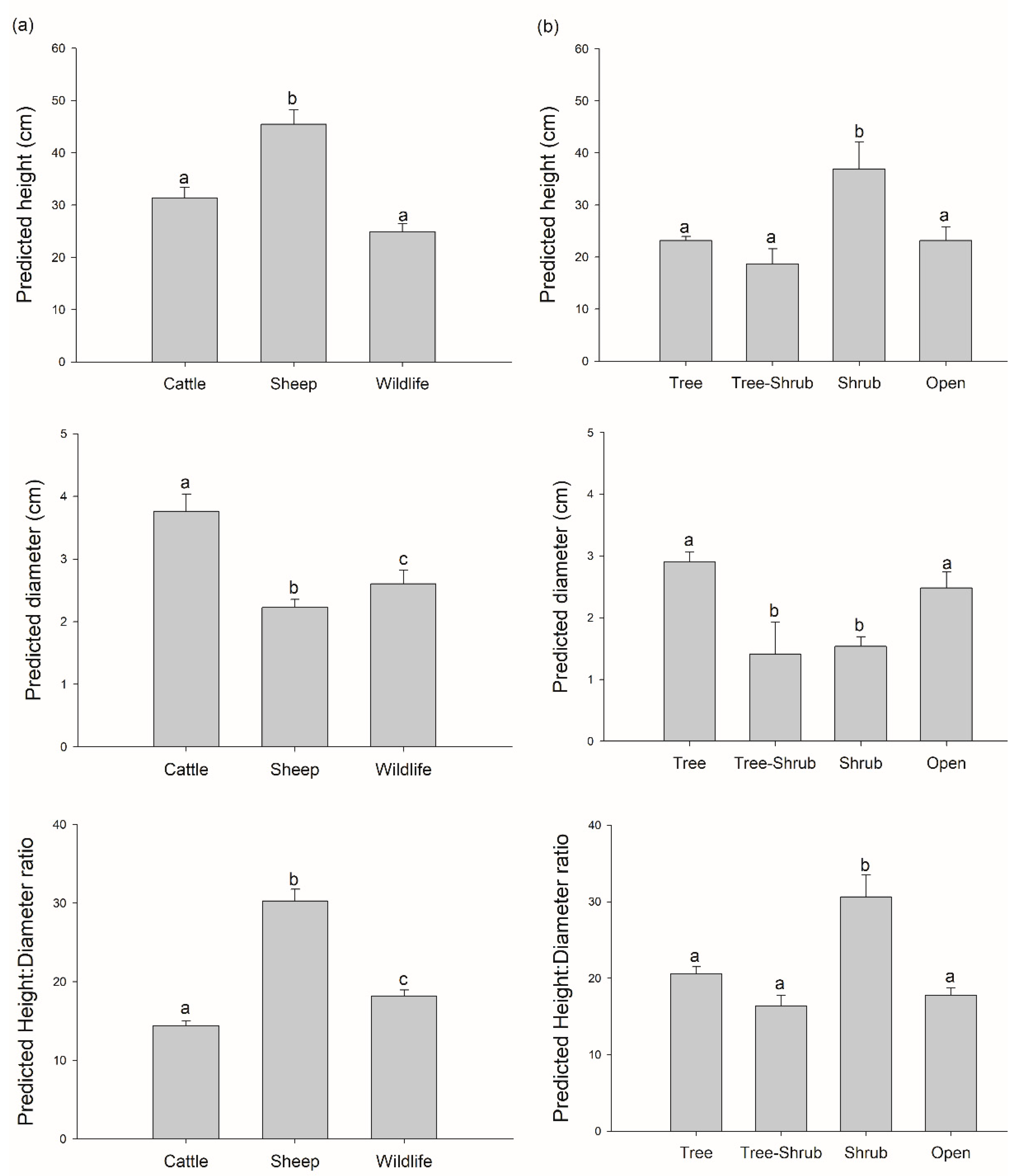 Sustainability 13 07930 g001