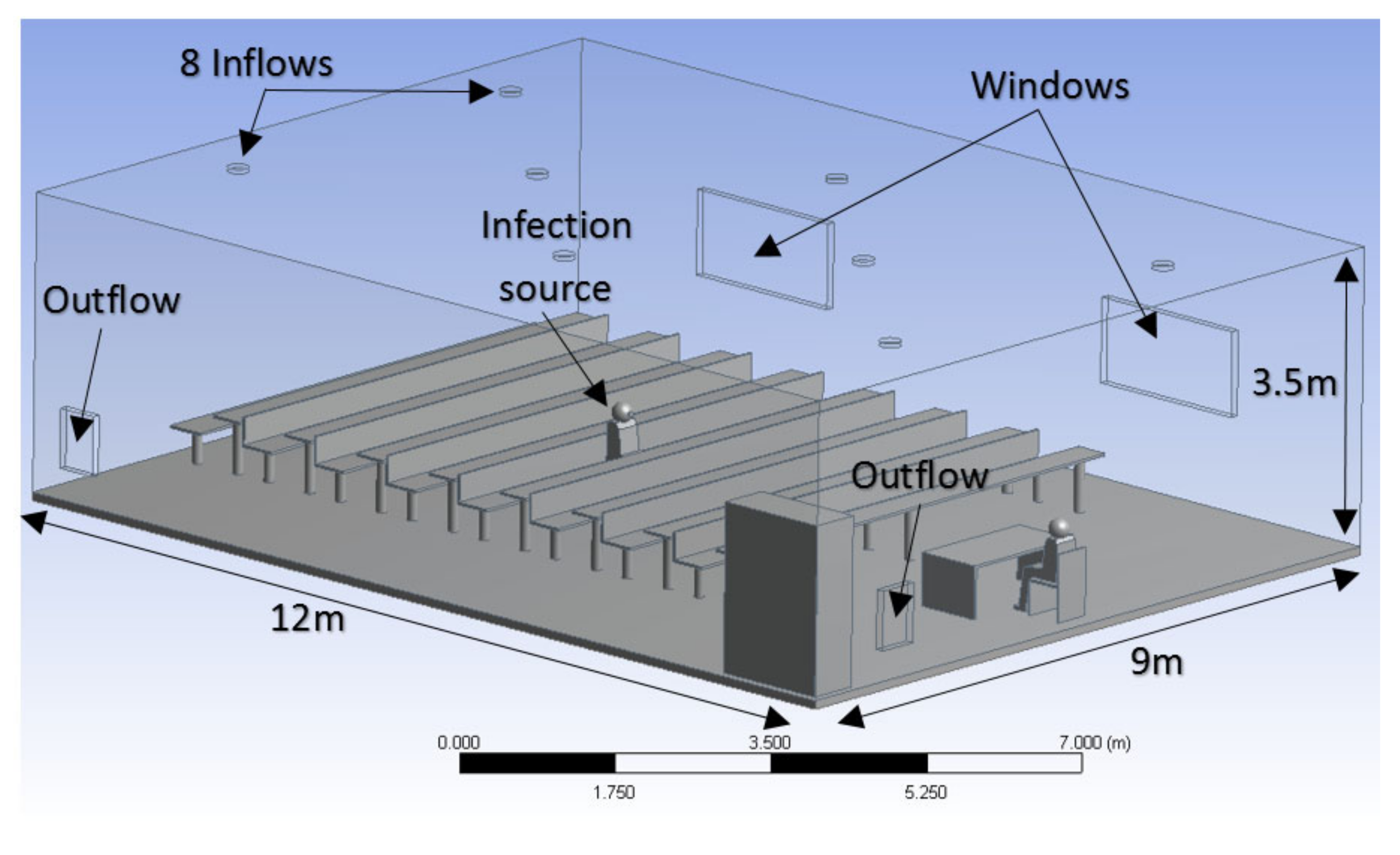 Sustainability 13 07931 g005