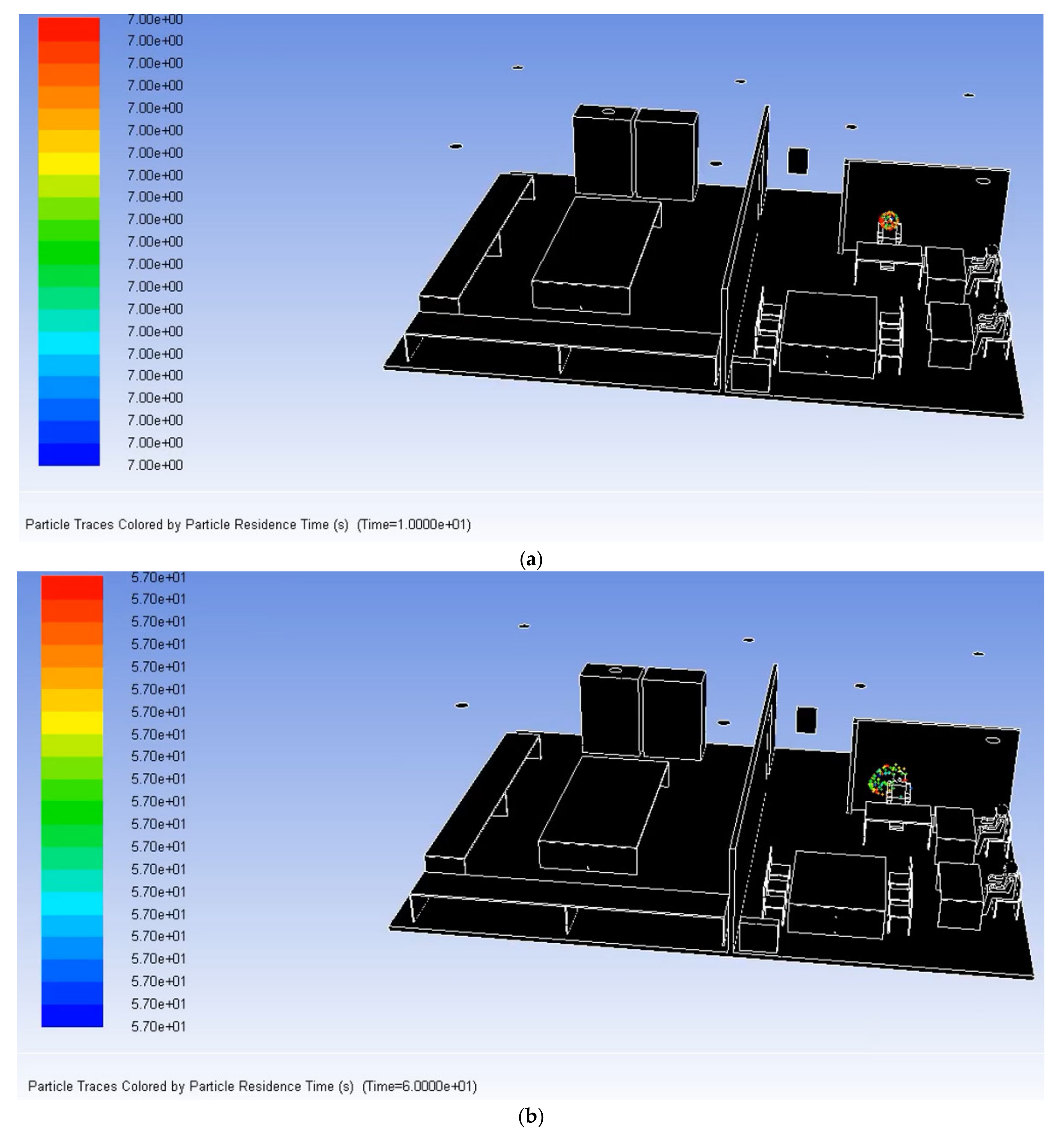 Sustainability 13 07931 g015a
