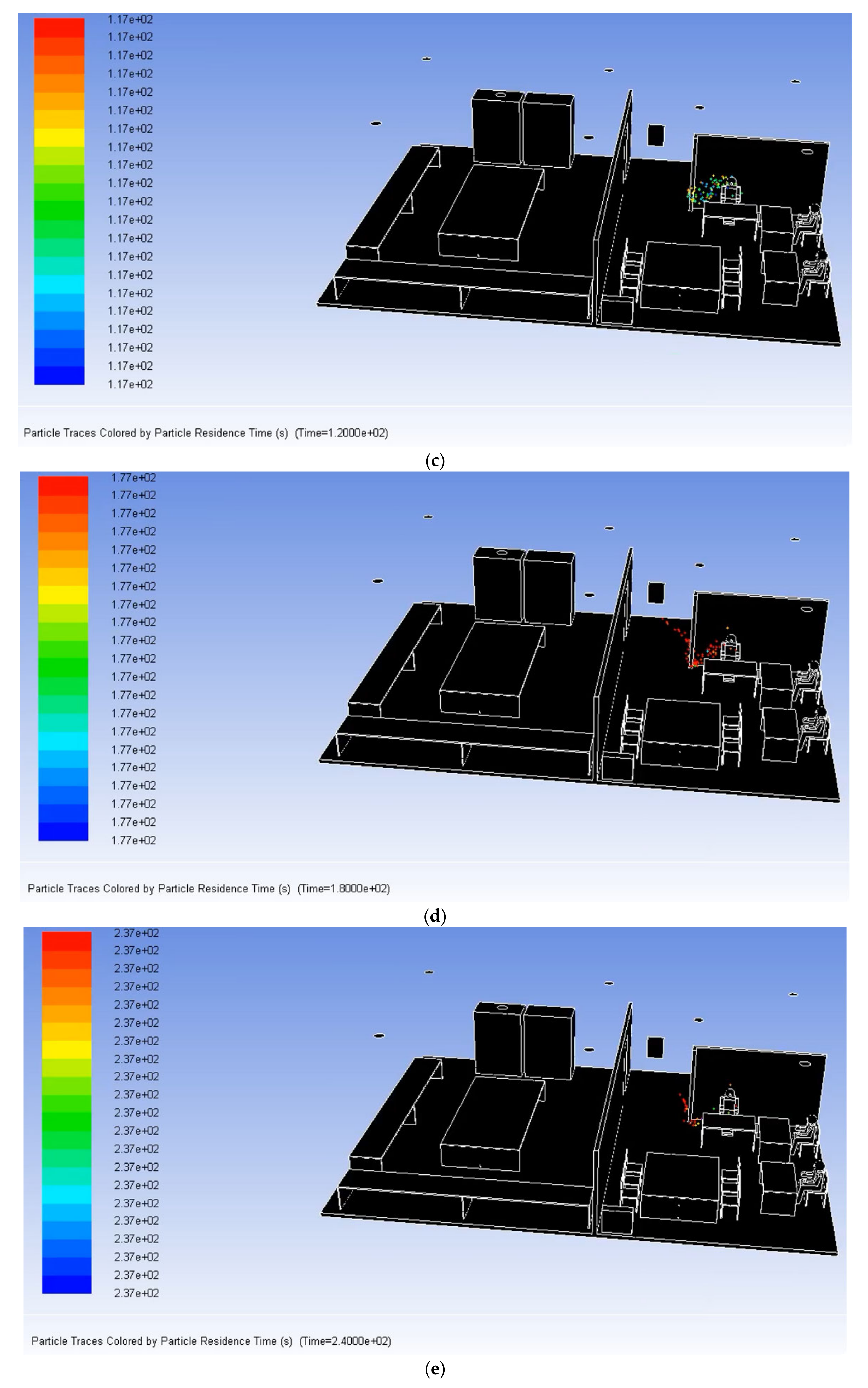 Sustainability 13 07931 g015b