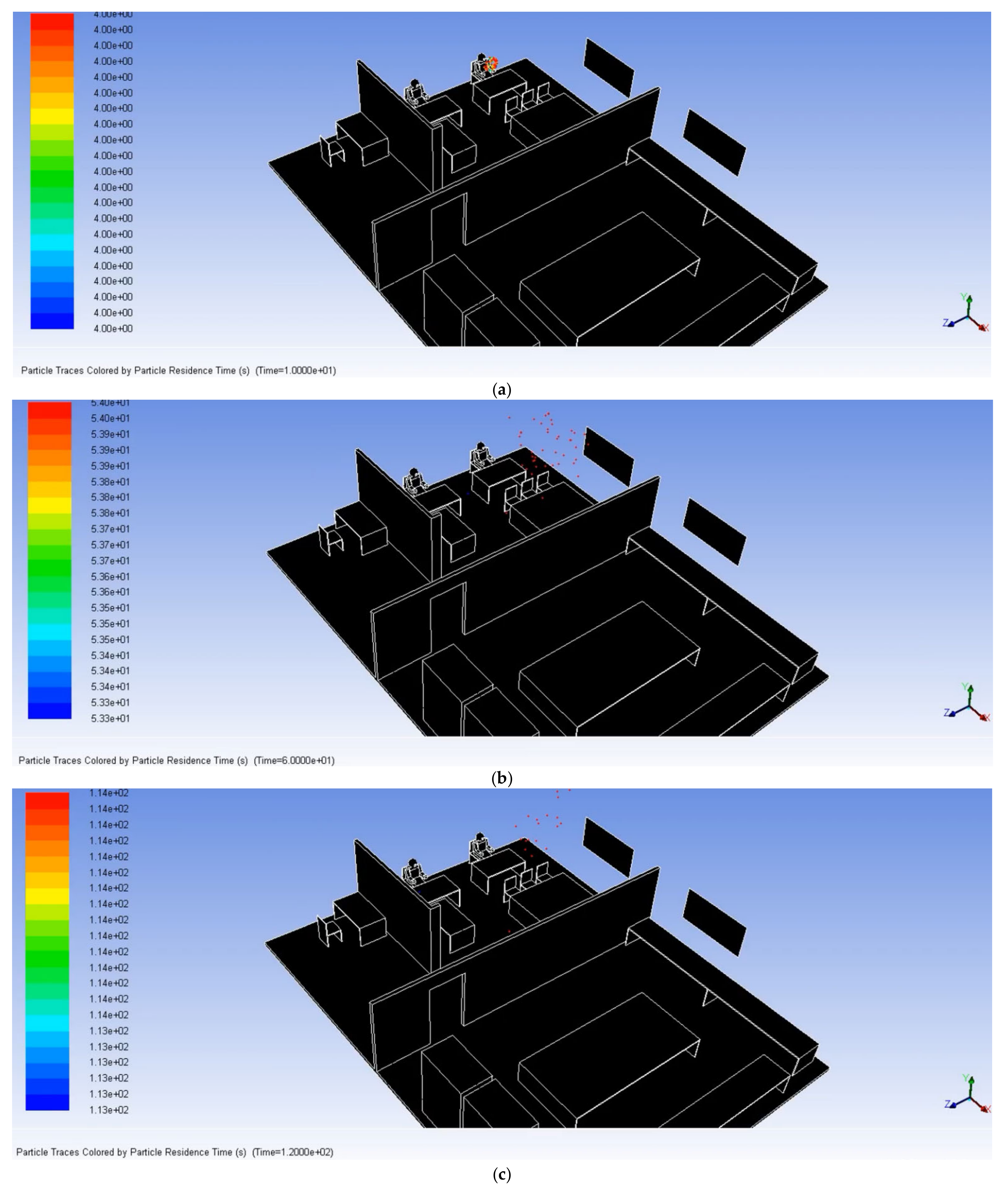 Sustainability 13 07931 g016a