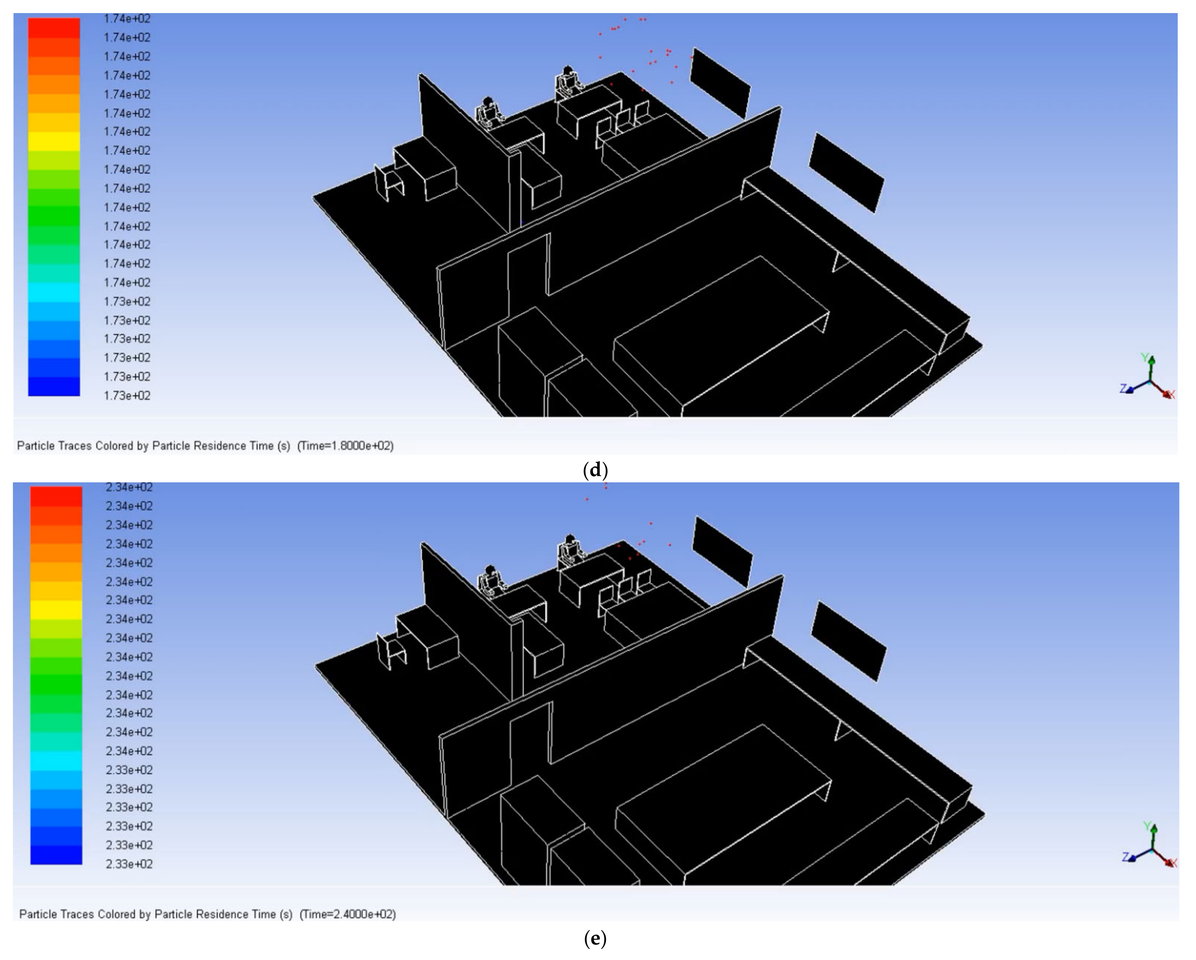 Sustainability 13 07931 g016b